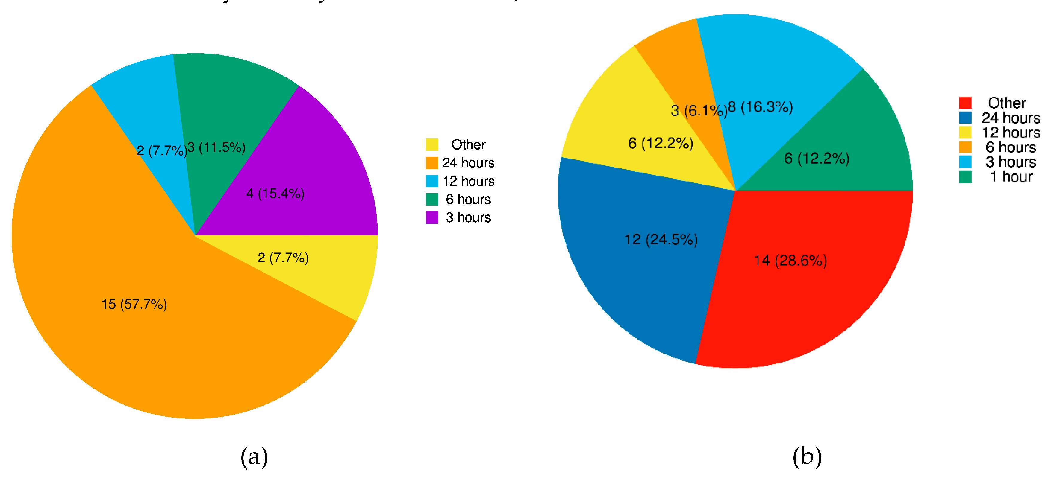 Geosciences 08 00489 g005