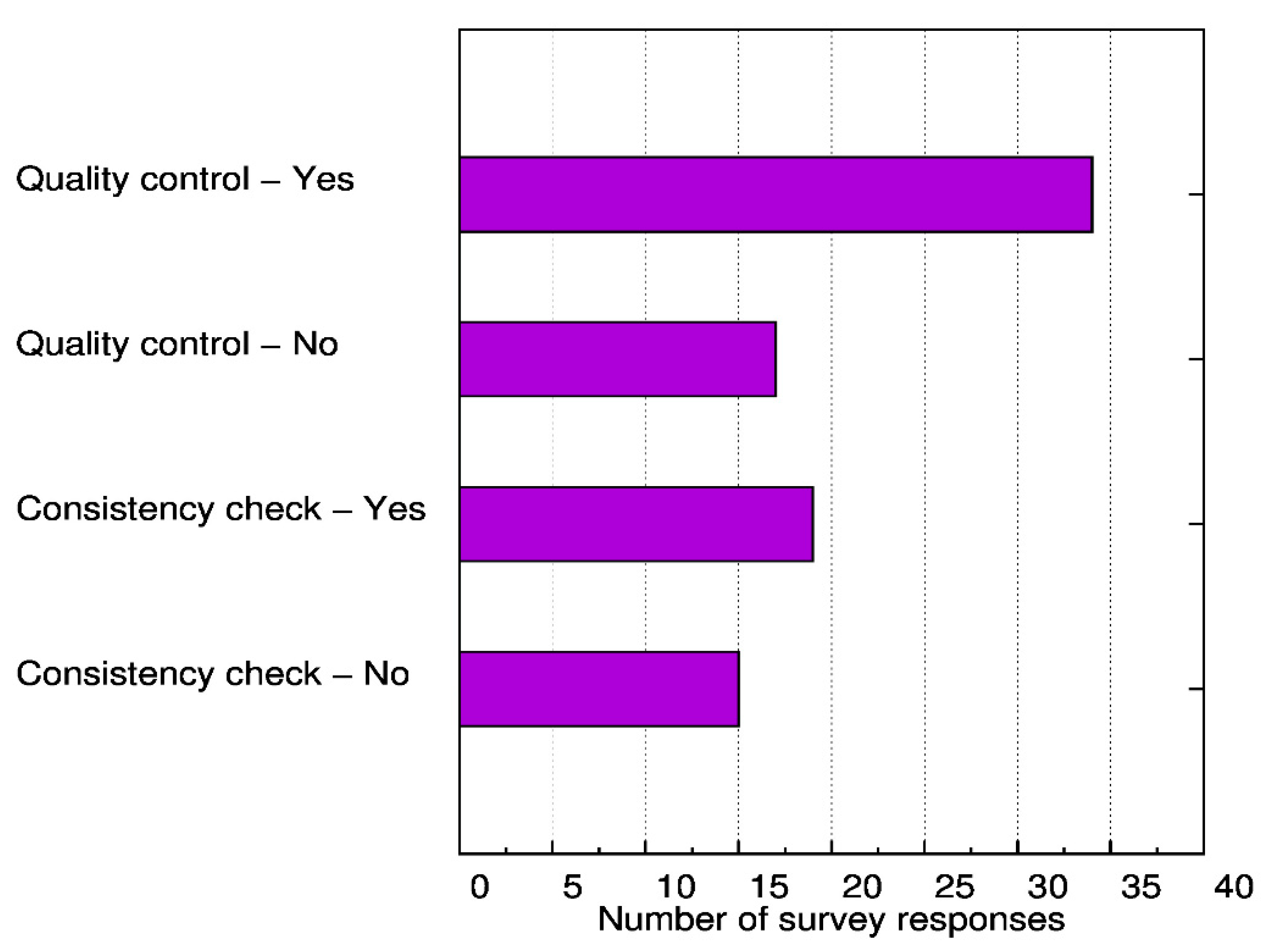 Geosciences 08 00489 g007