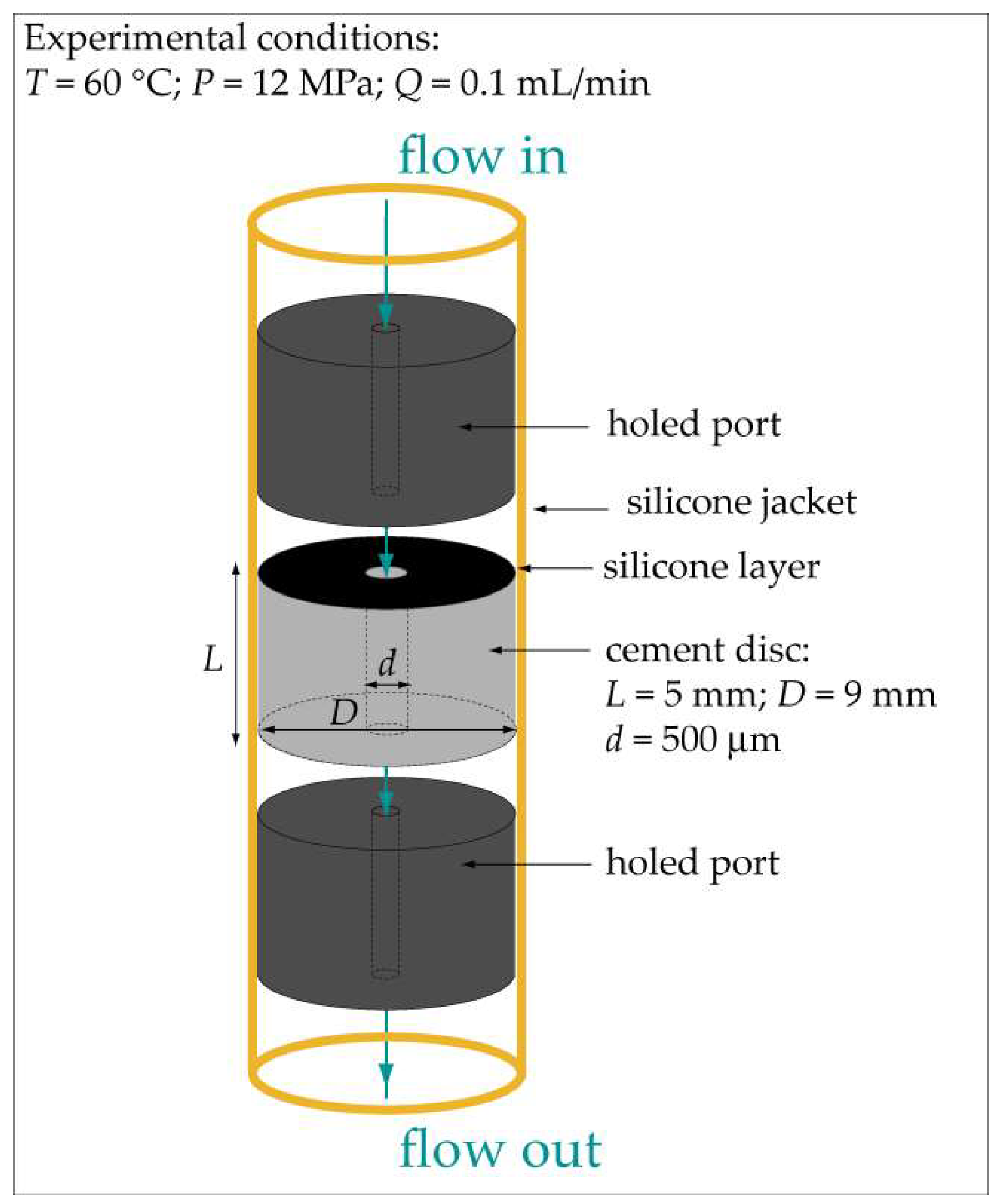 Geosciences 08 00490 g001