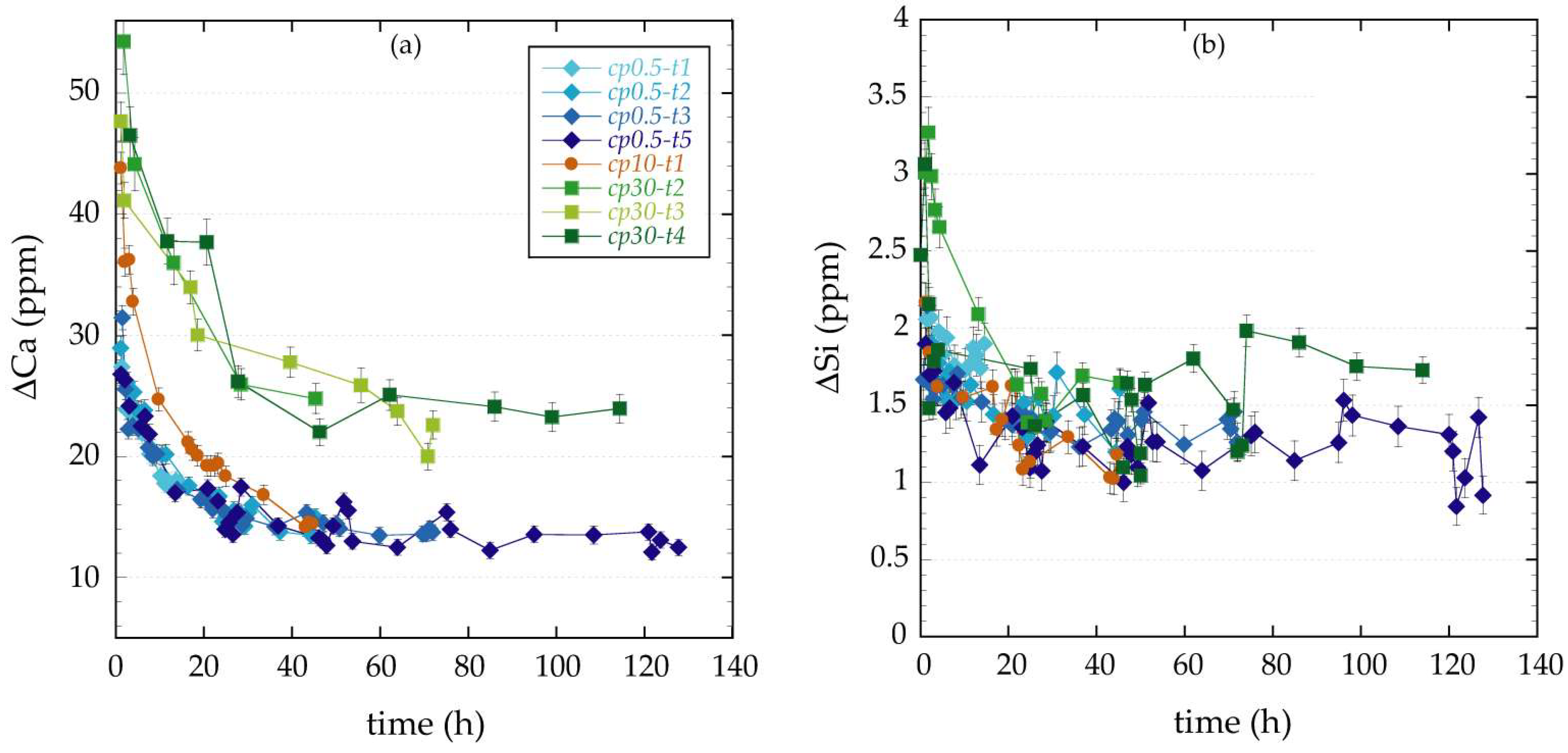 Geosciences 08 00490 g002