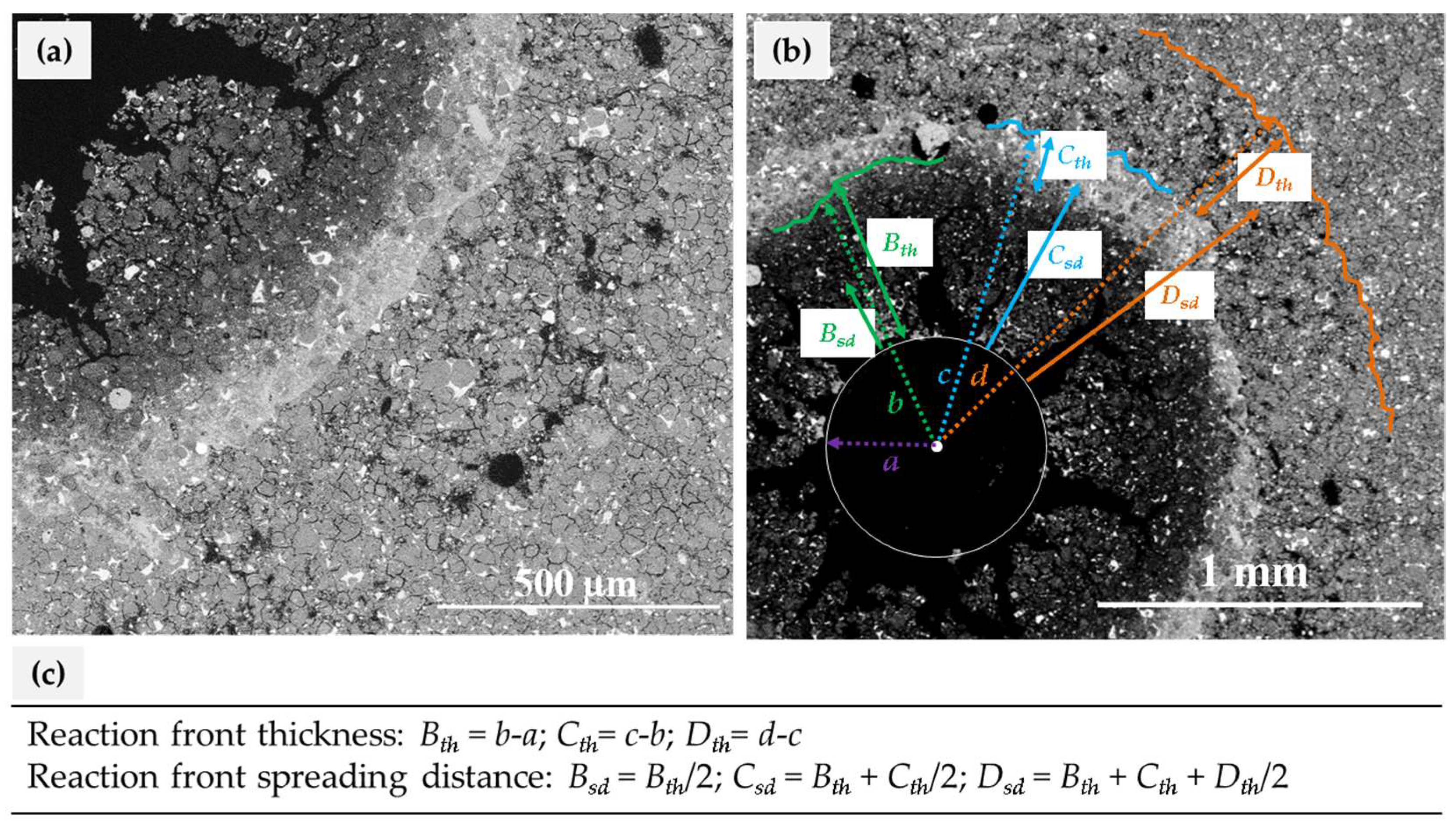 Geosciences 08 00490 g003