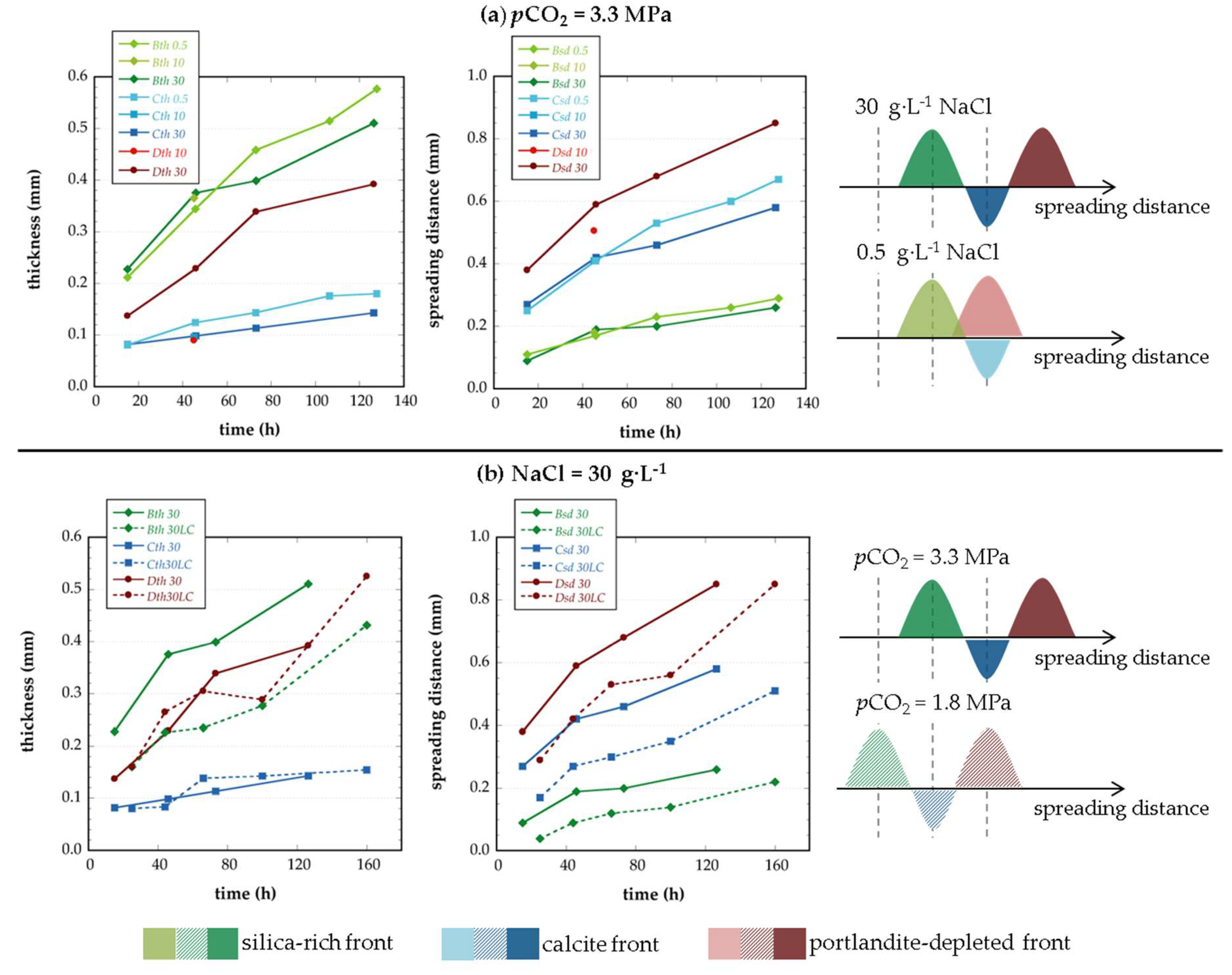 Geosciences 08 00490 g006