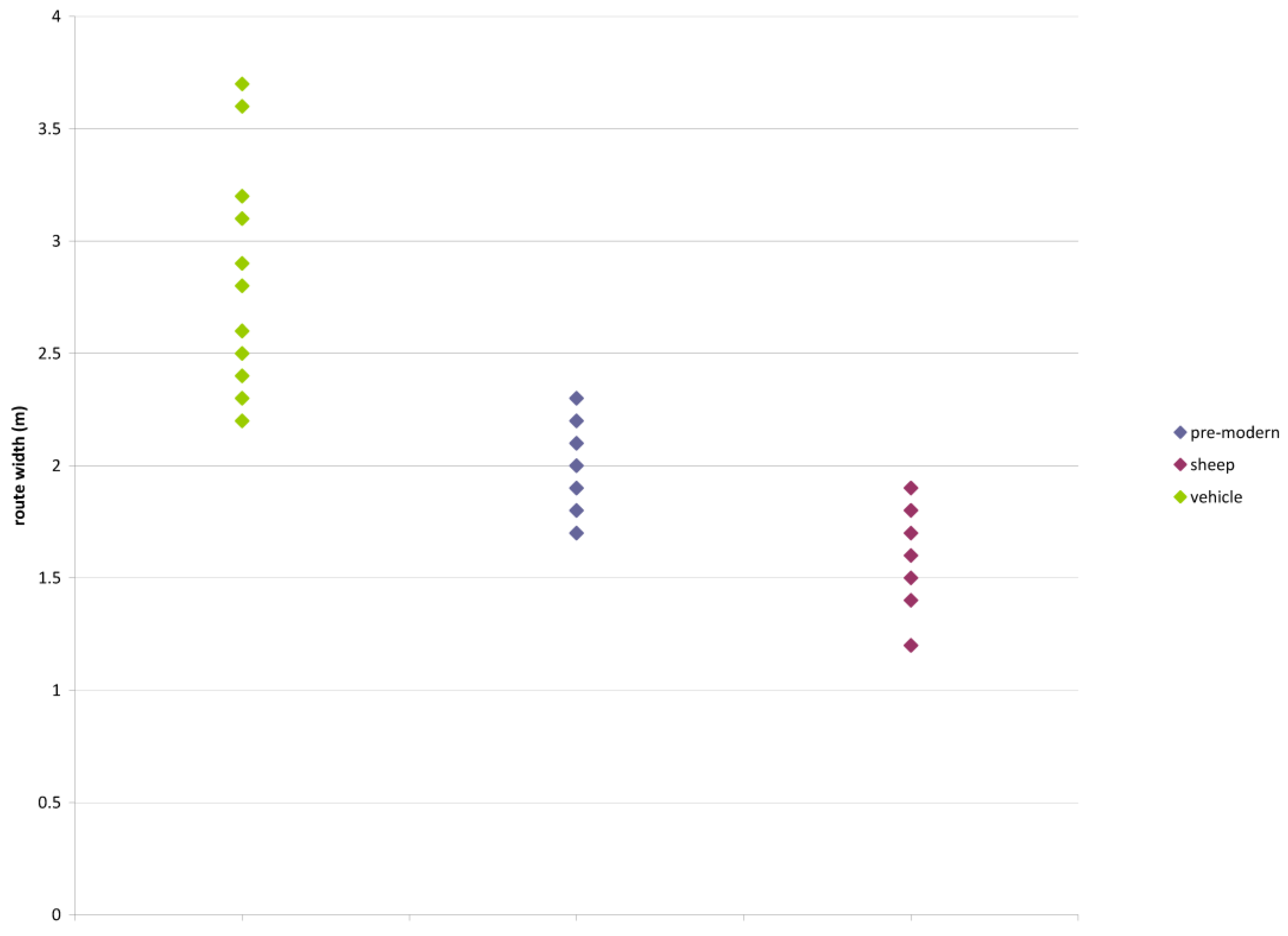 Geosciences 08 00491 g013 Geosciences 08 00491 g013