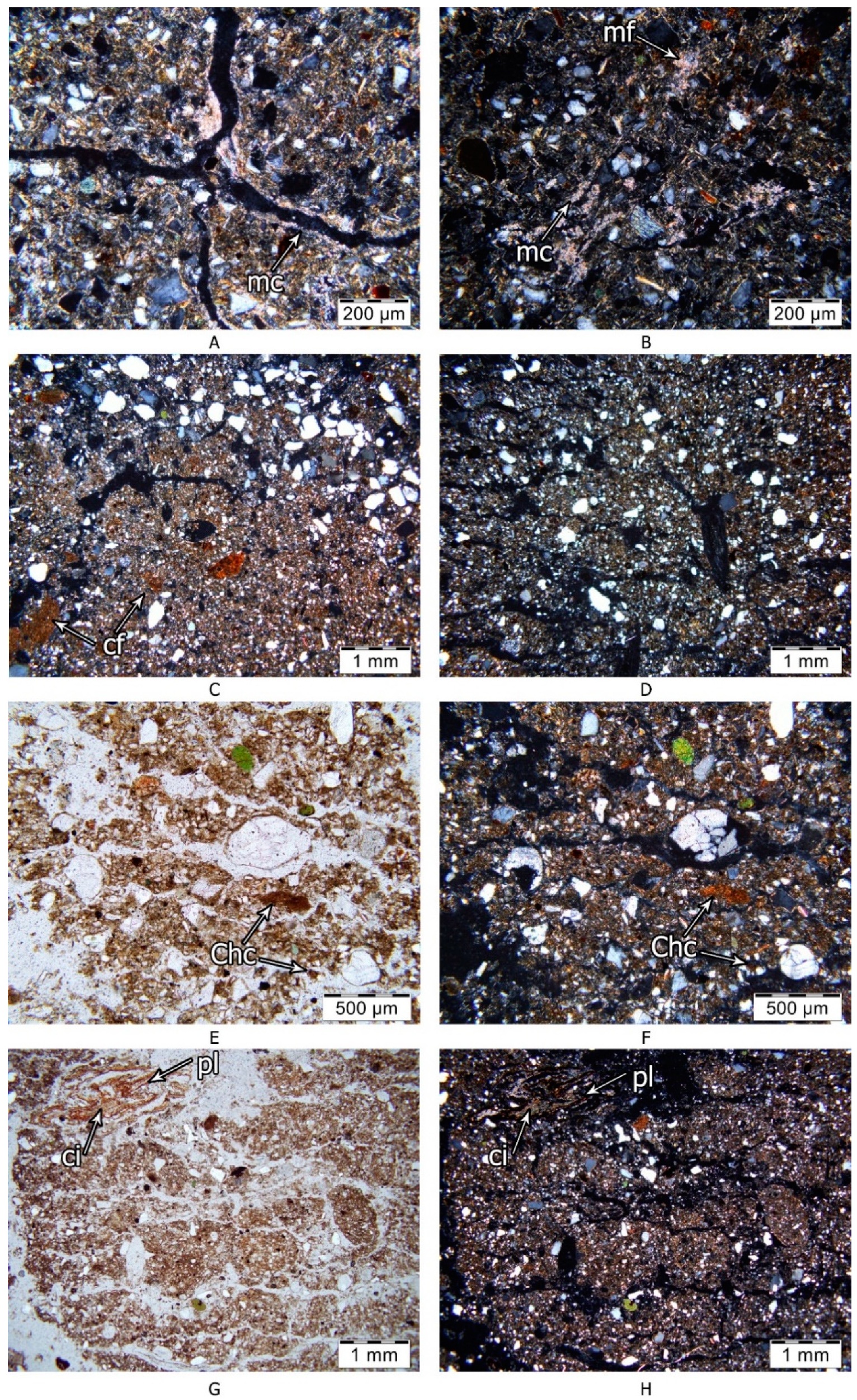 Geosciences 08 00492 g009