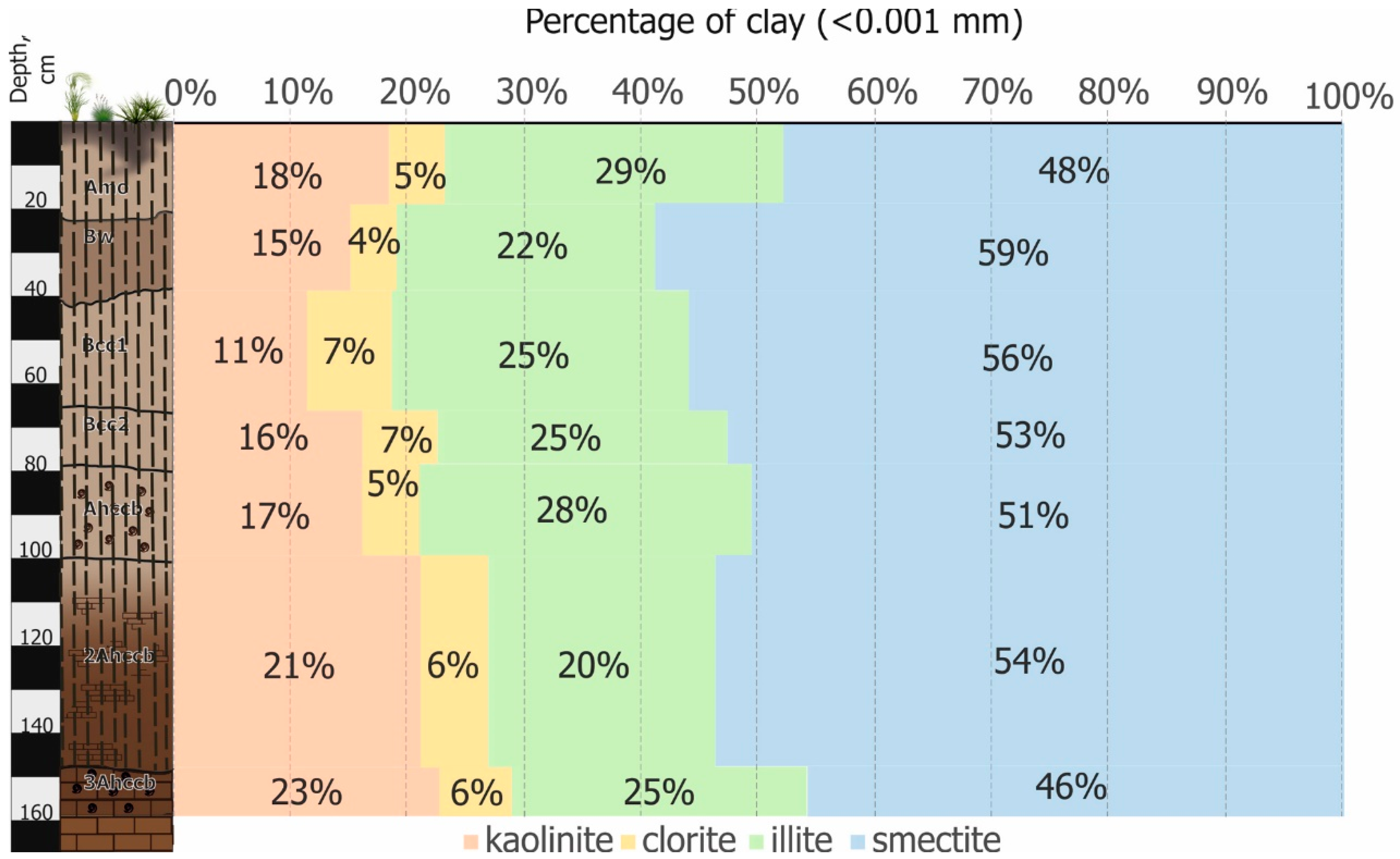 Geosciences 08 00492 g011