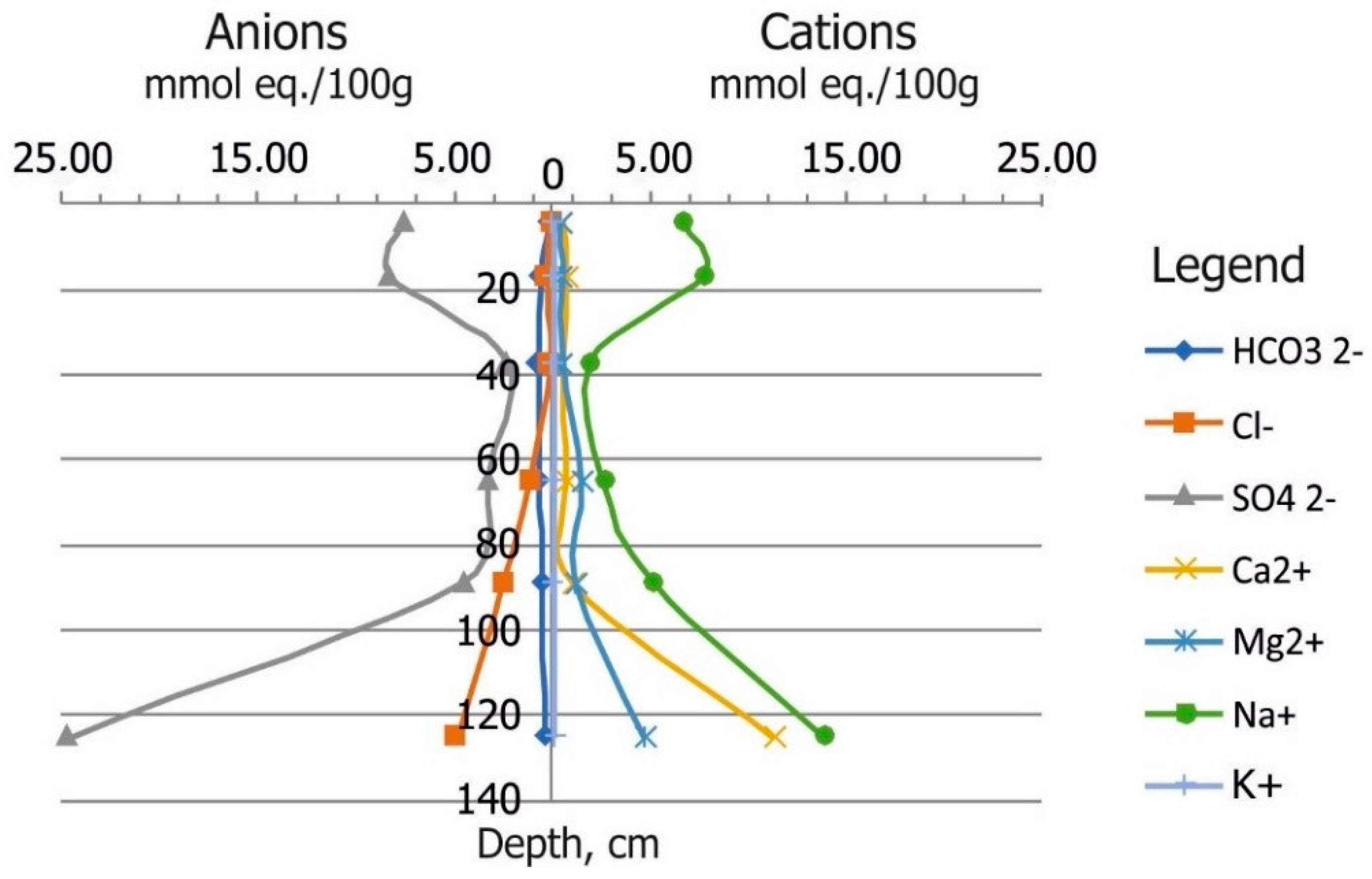 Geosciences 08 00492 g012