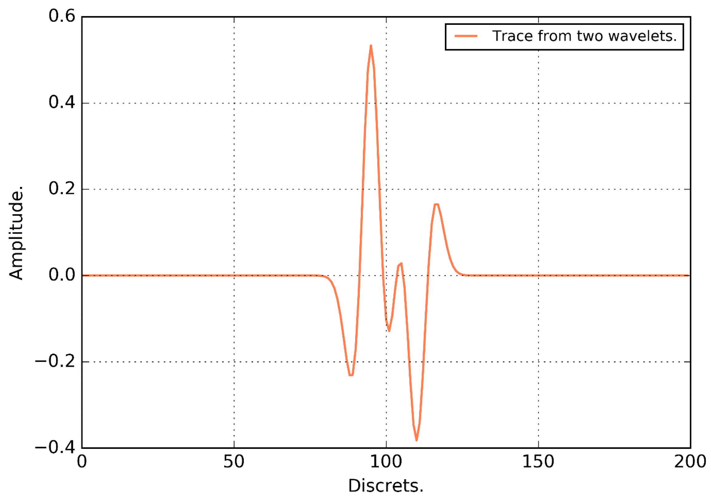 Geosciences 08 00497 g001