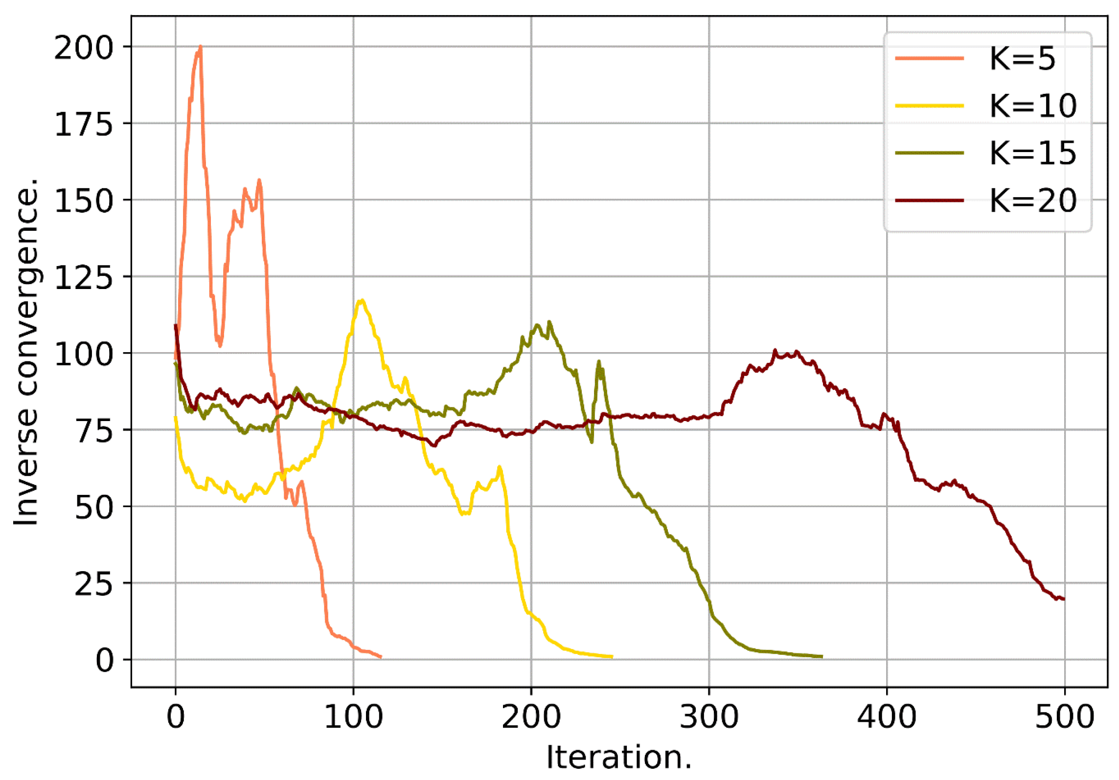 Geosciences 08 00497 g003