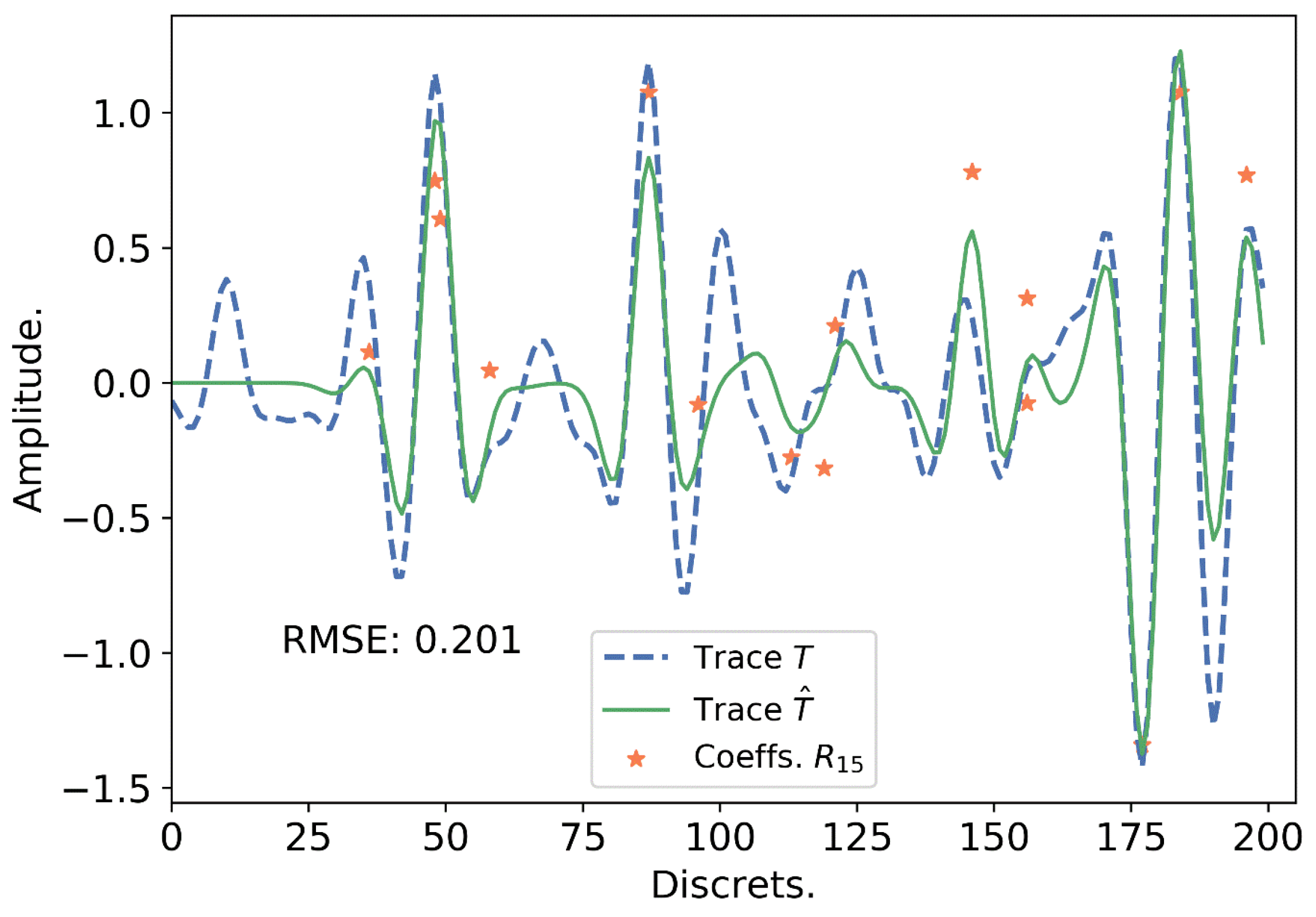 Geosciences 08 00497 g004