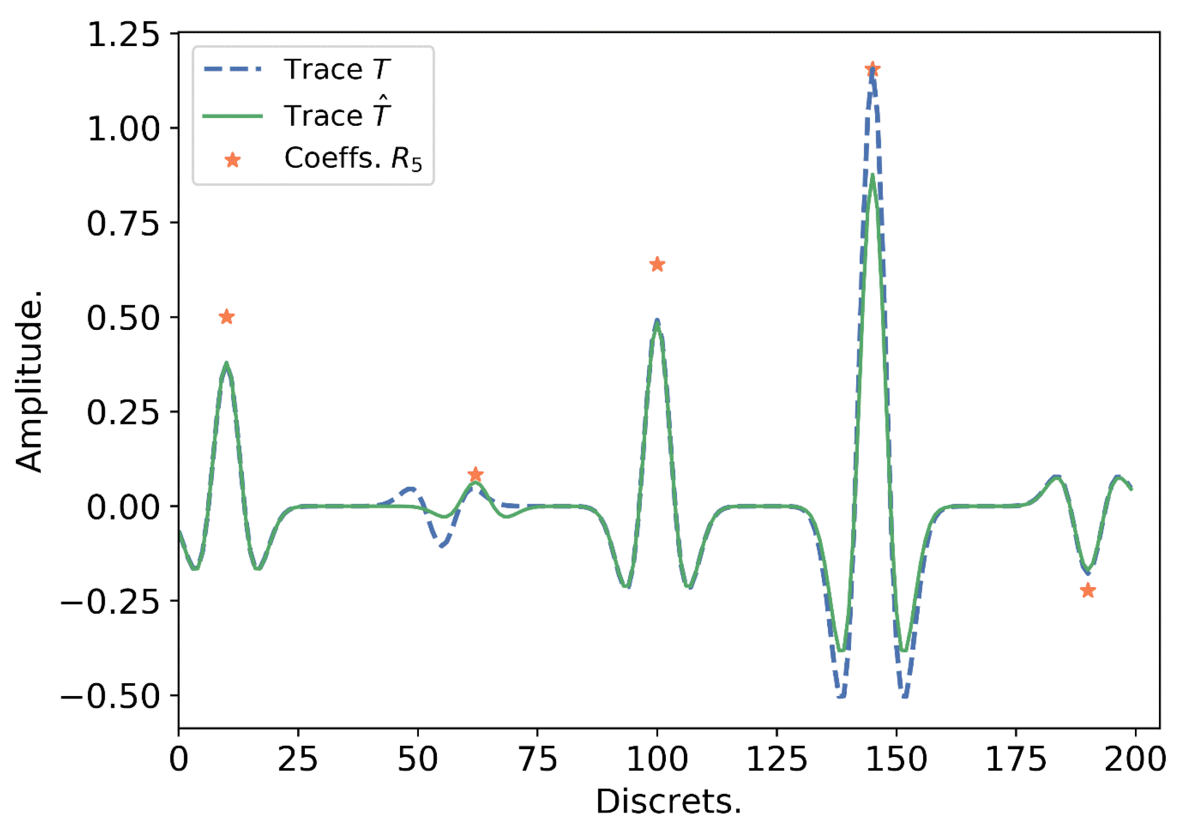 Geosciences 08 00497 g005