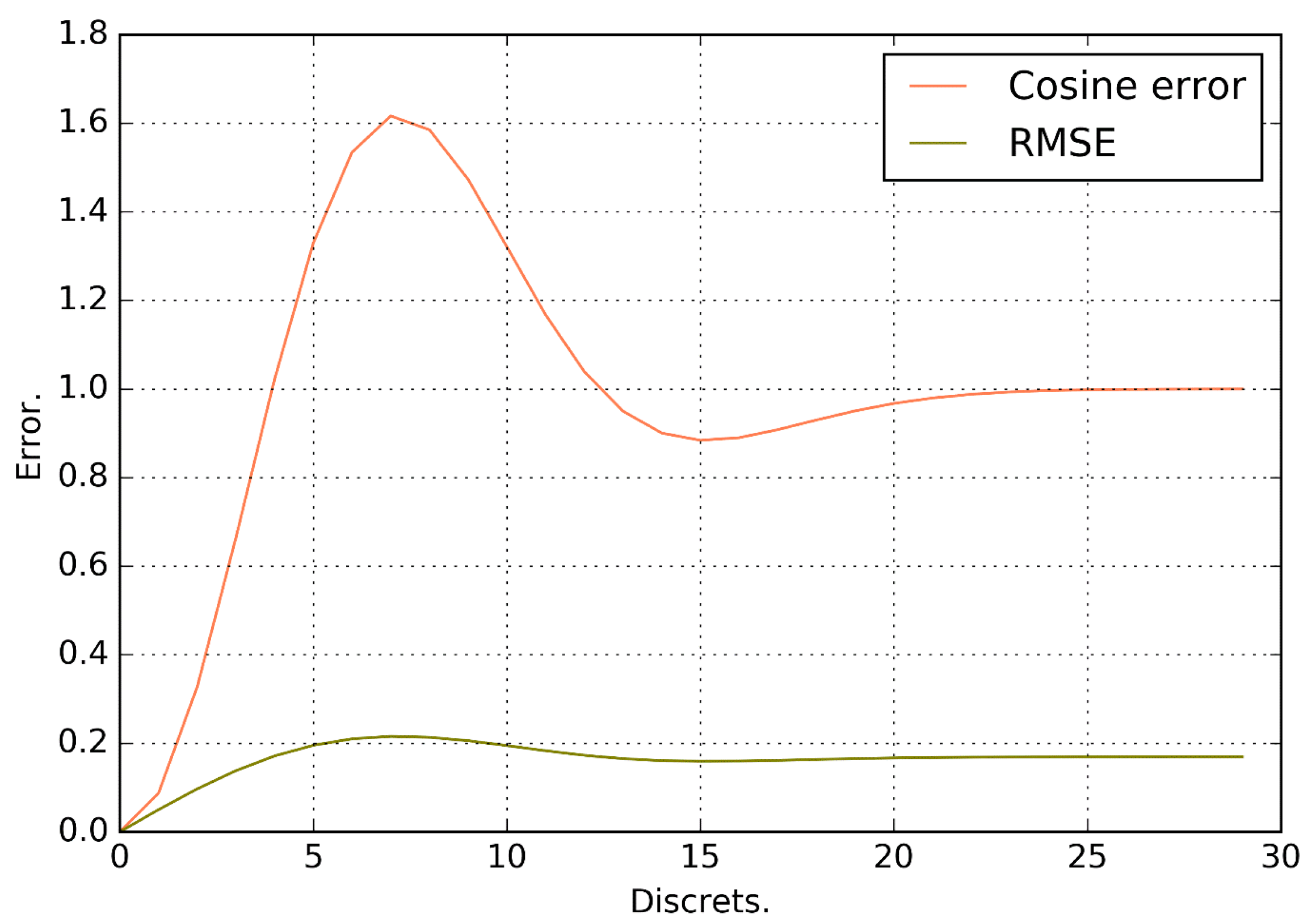 Geosciences 08 00497 g007
