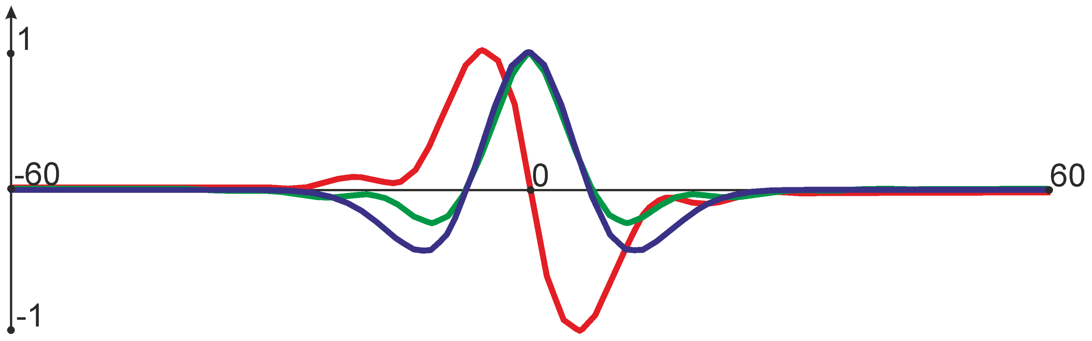 Geosciences 08 00497 g009