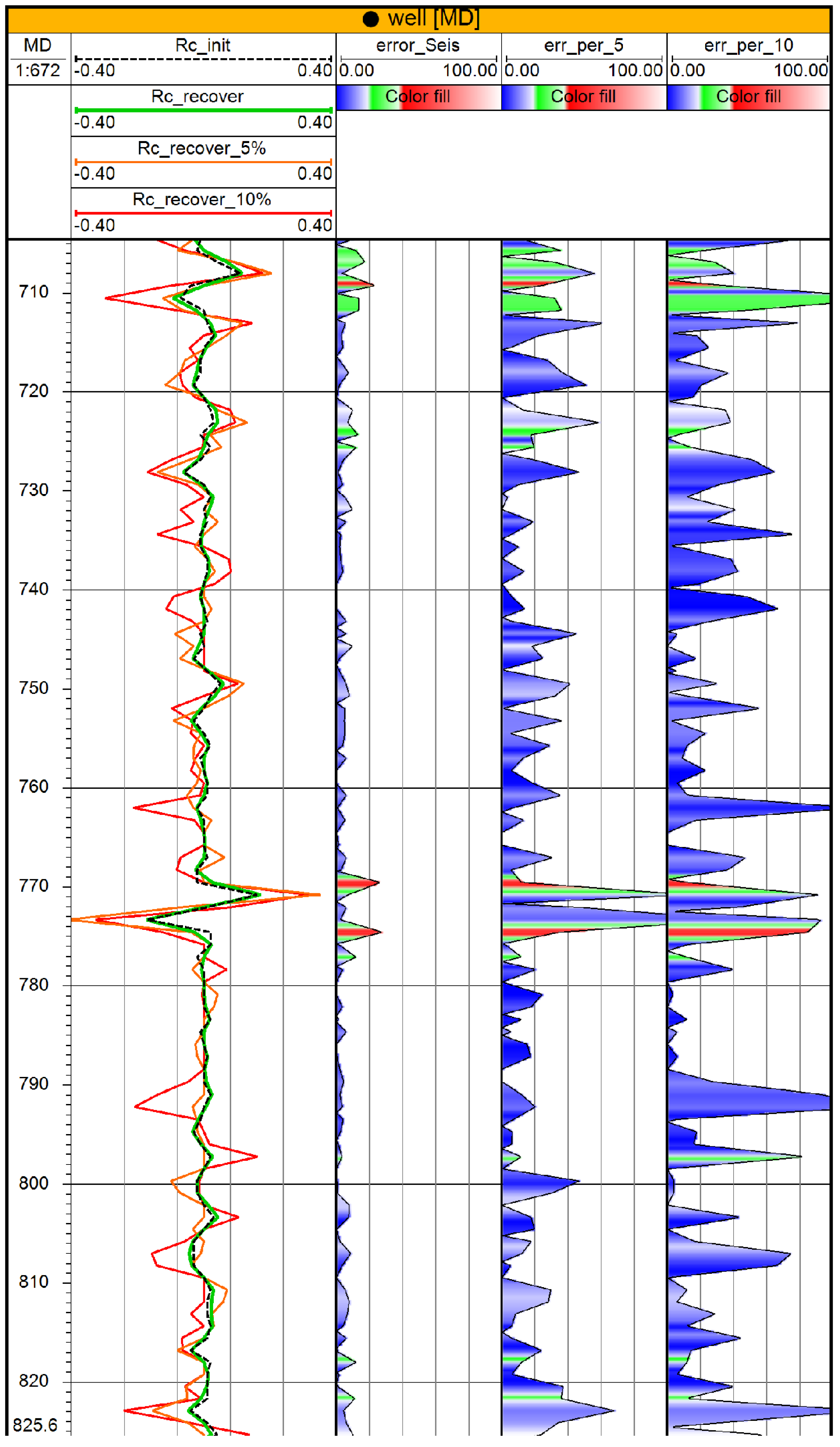 Geosciences 08 00497 g010