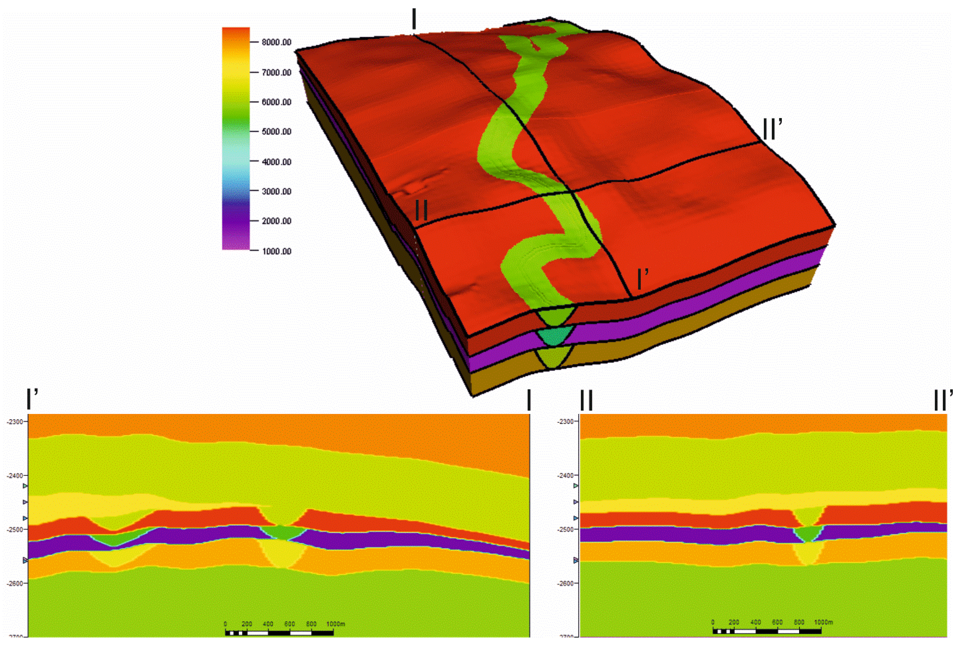 Geosciences 08 00497 g011