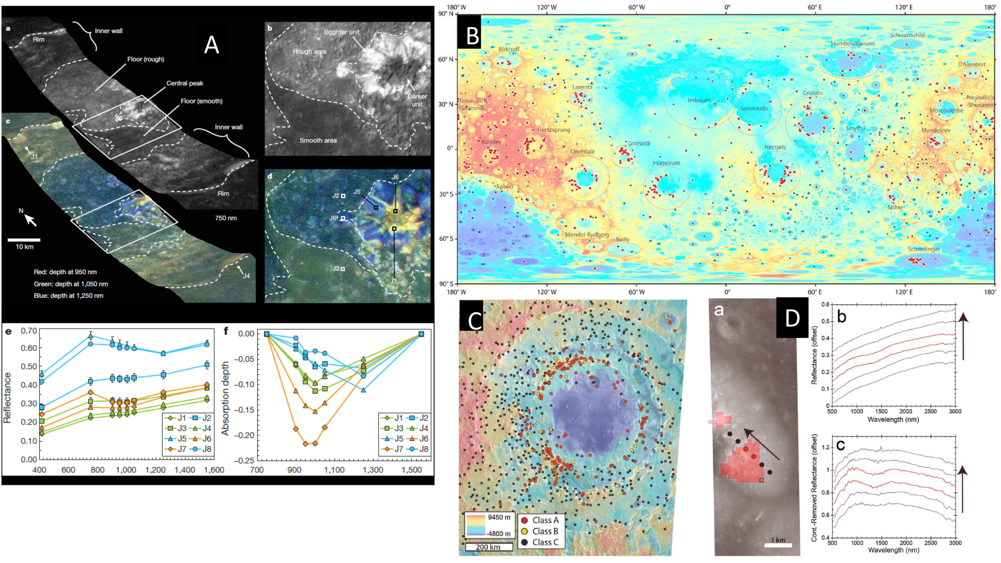 Geosciences 08 00498 g006