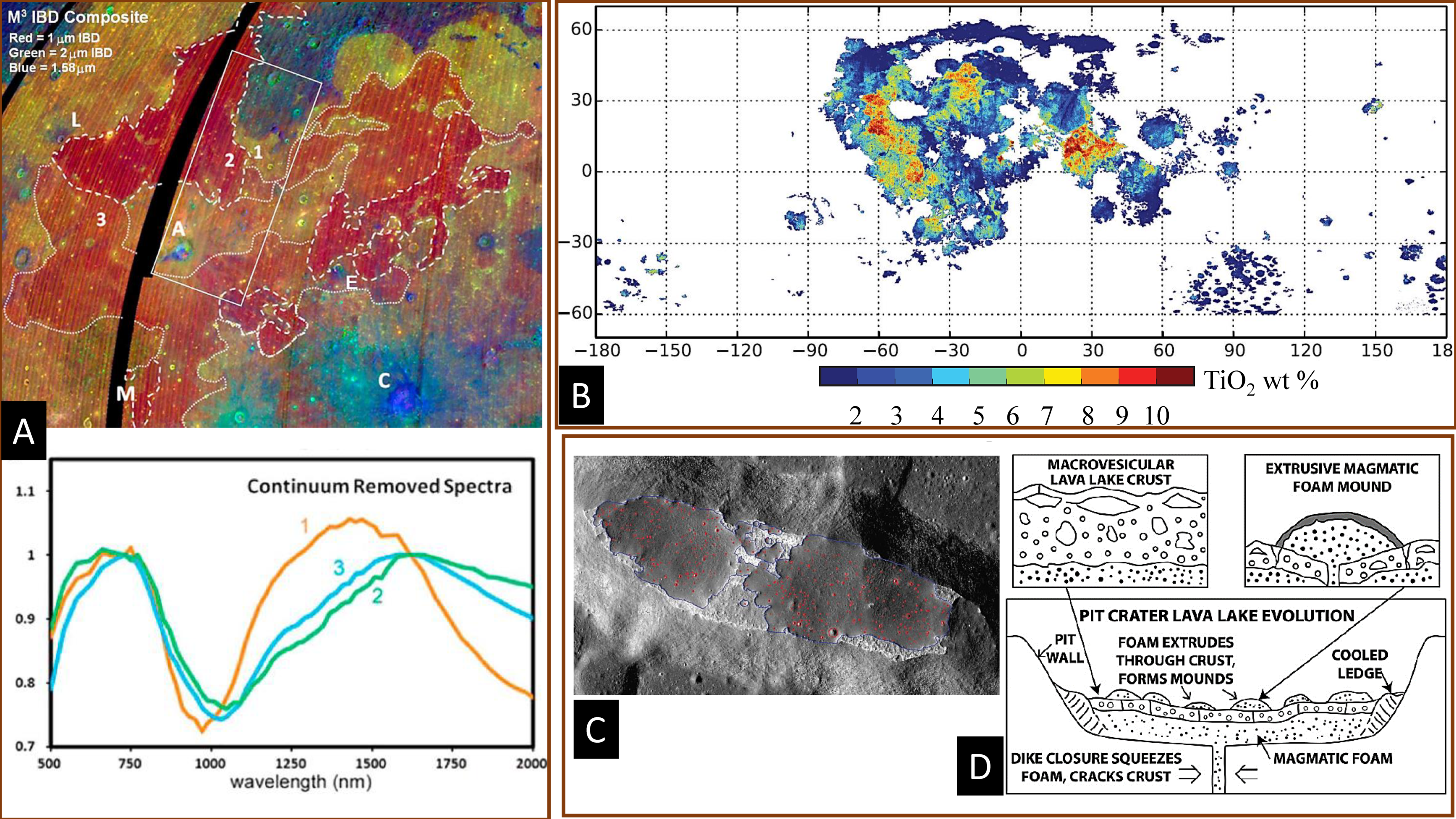 Geosciences 08 00498 g008