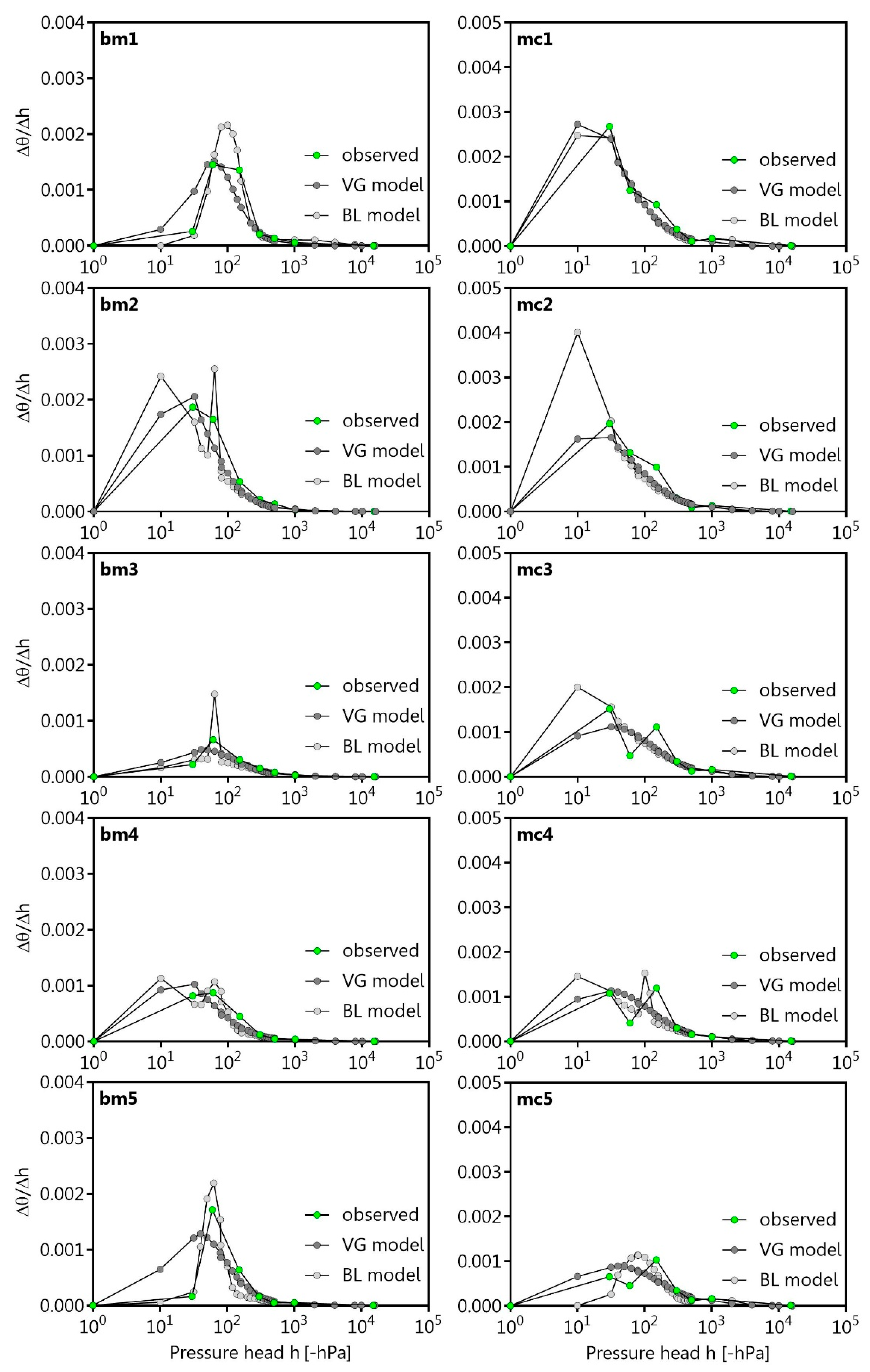 Geosciences 09 00001 g002