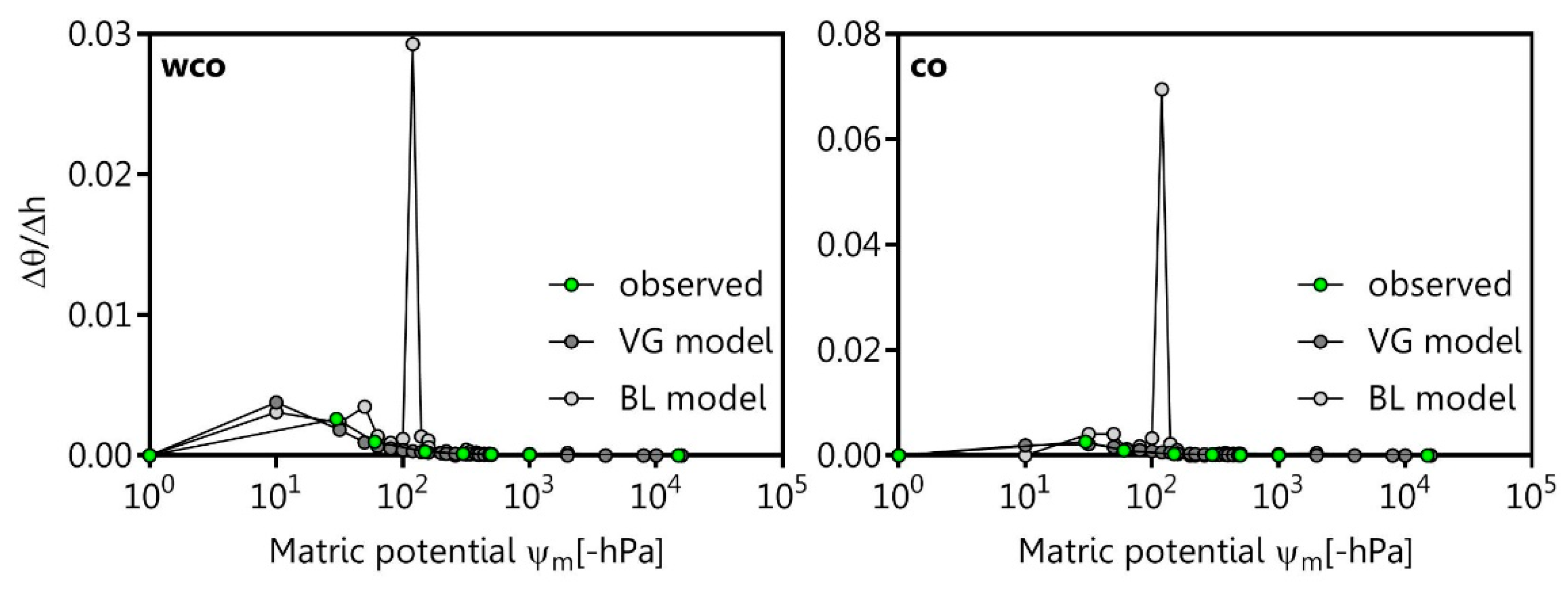 Geosciences 09 00001 g005