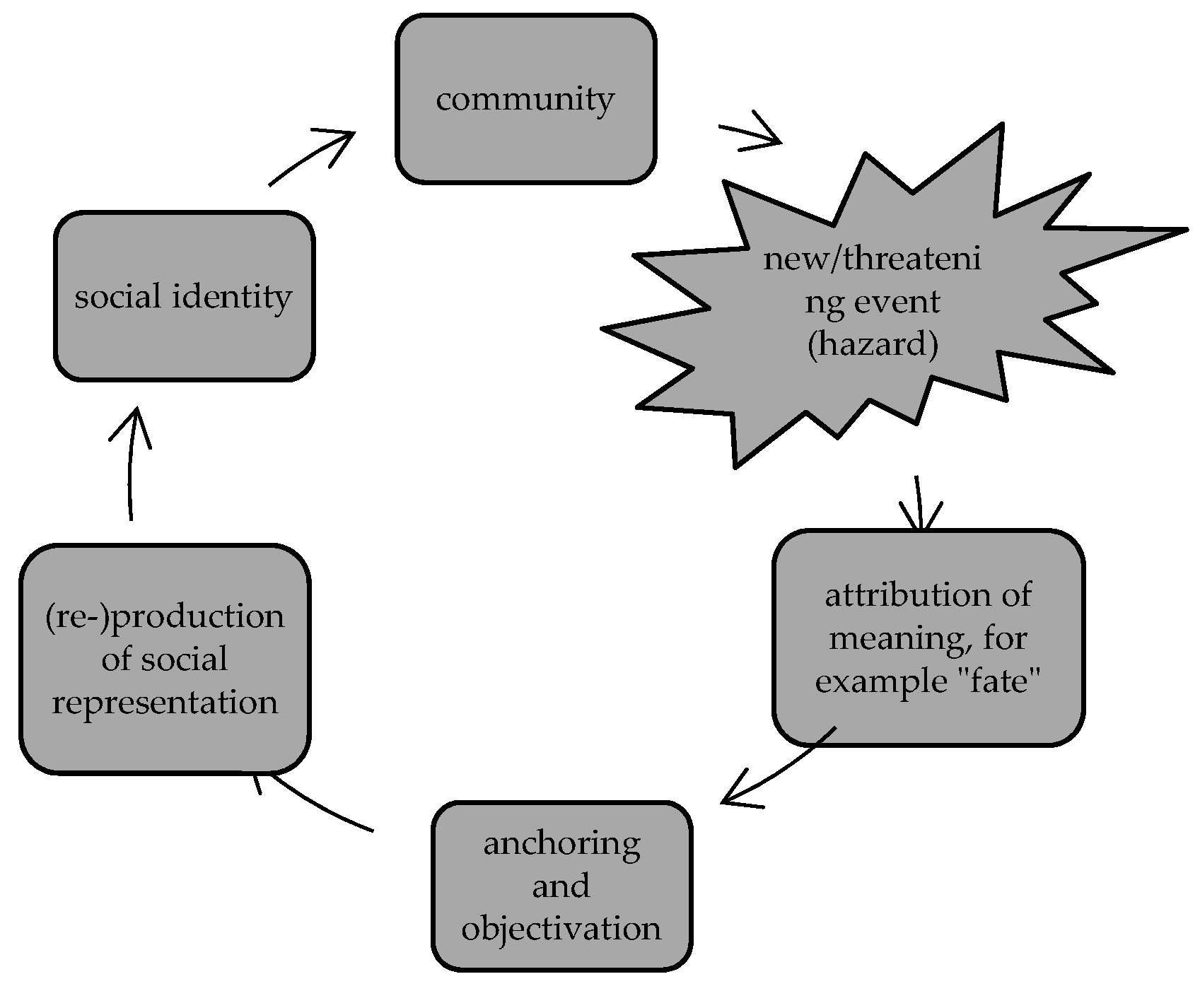 Geosciences 09 00002 g001 Geosciences 09 00002 g001