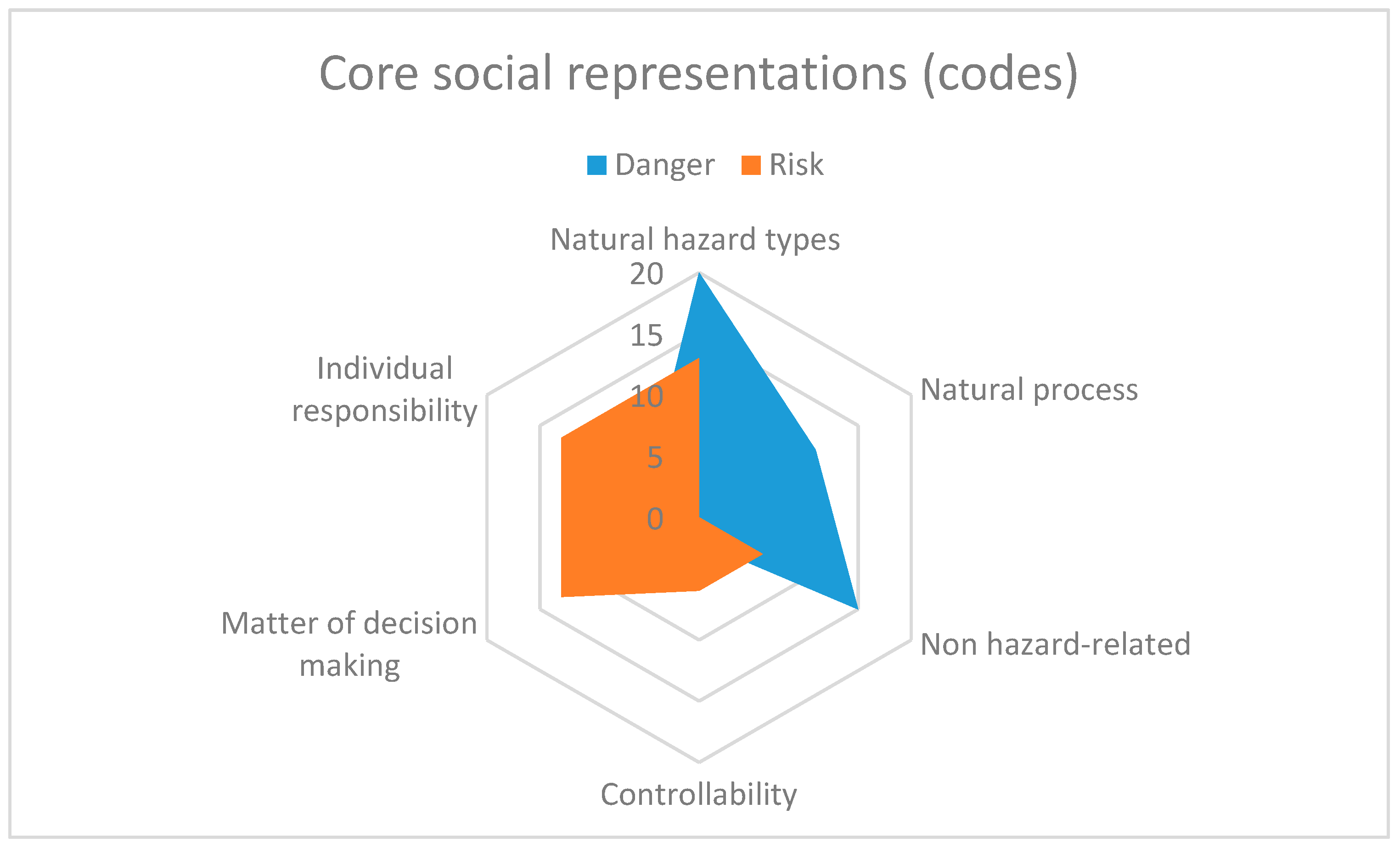 Geosciences 09 00002 g008 Geosciences 09 00002 g008