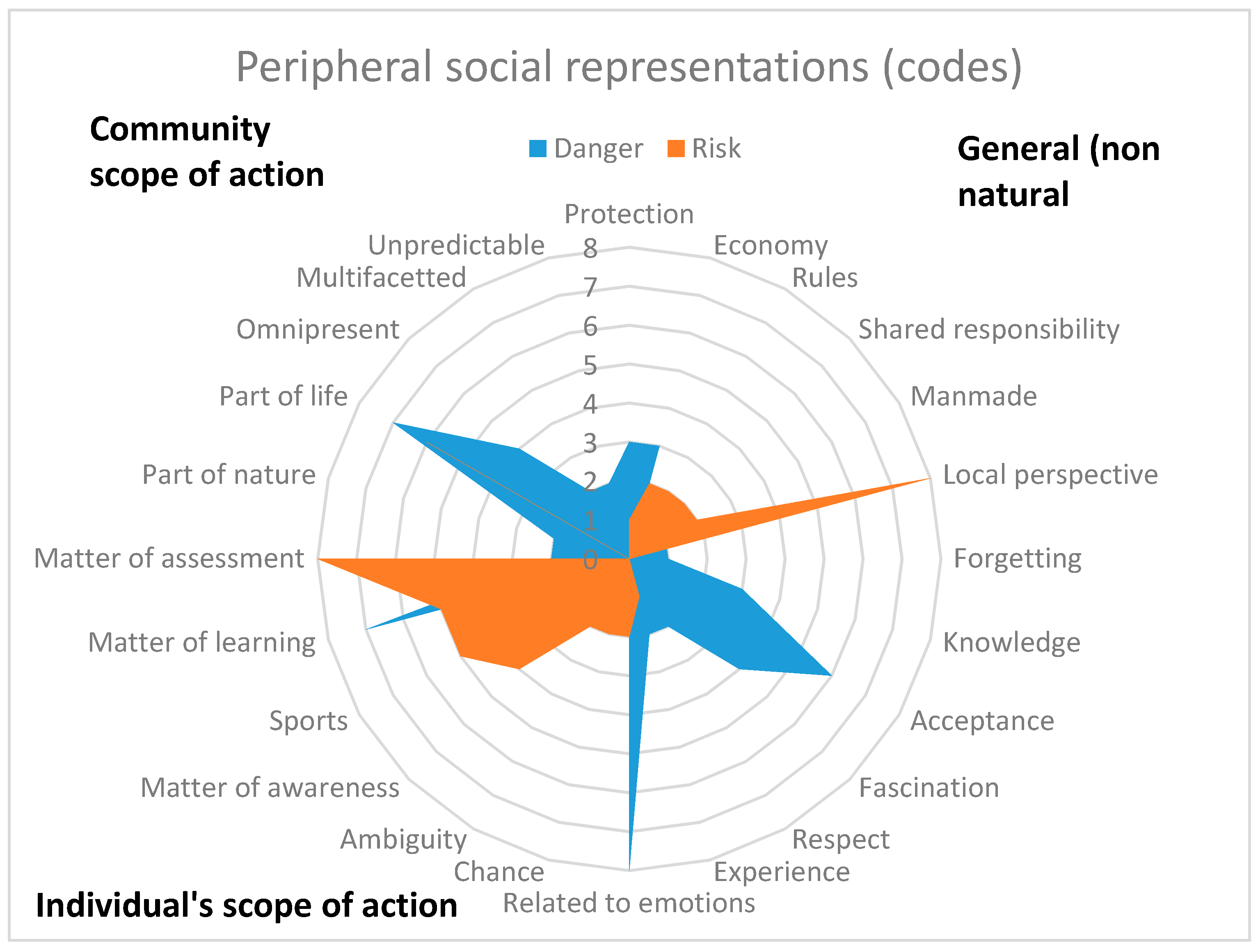 Geosciences 09 00002 g009 Geosciences 09 00002 g009