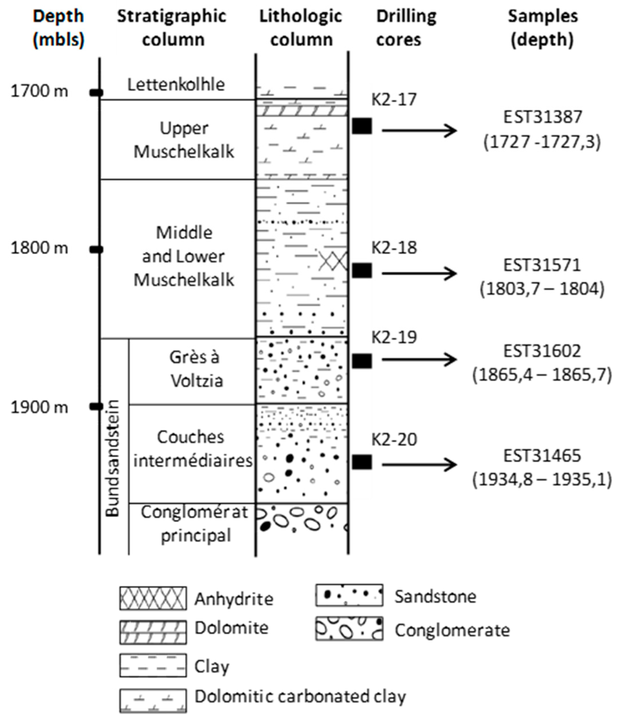 Geosciences 09 00003 g002