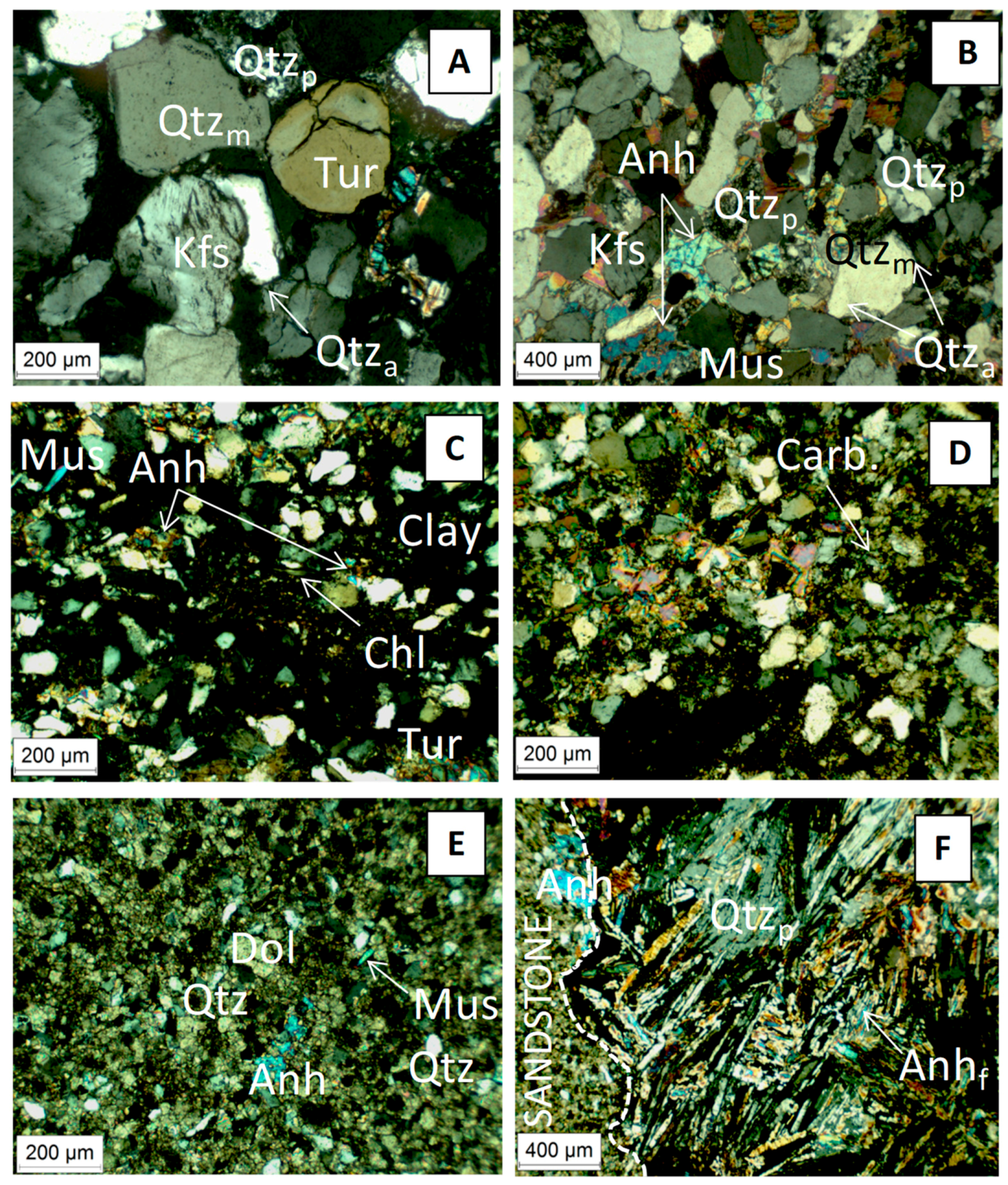 Geosciences 09 00003 g003