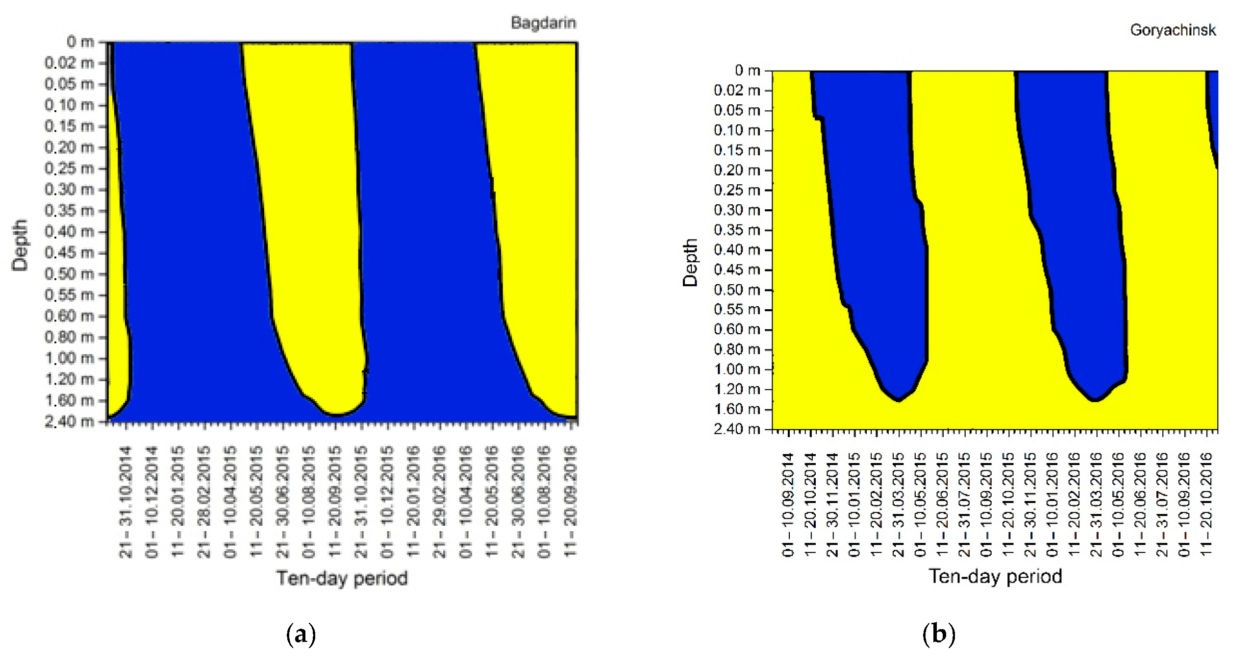 Geosciences 09 00006 g004