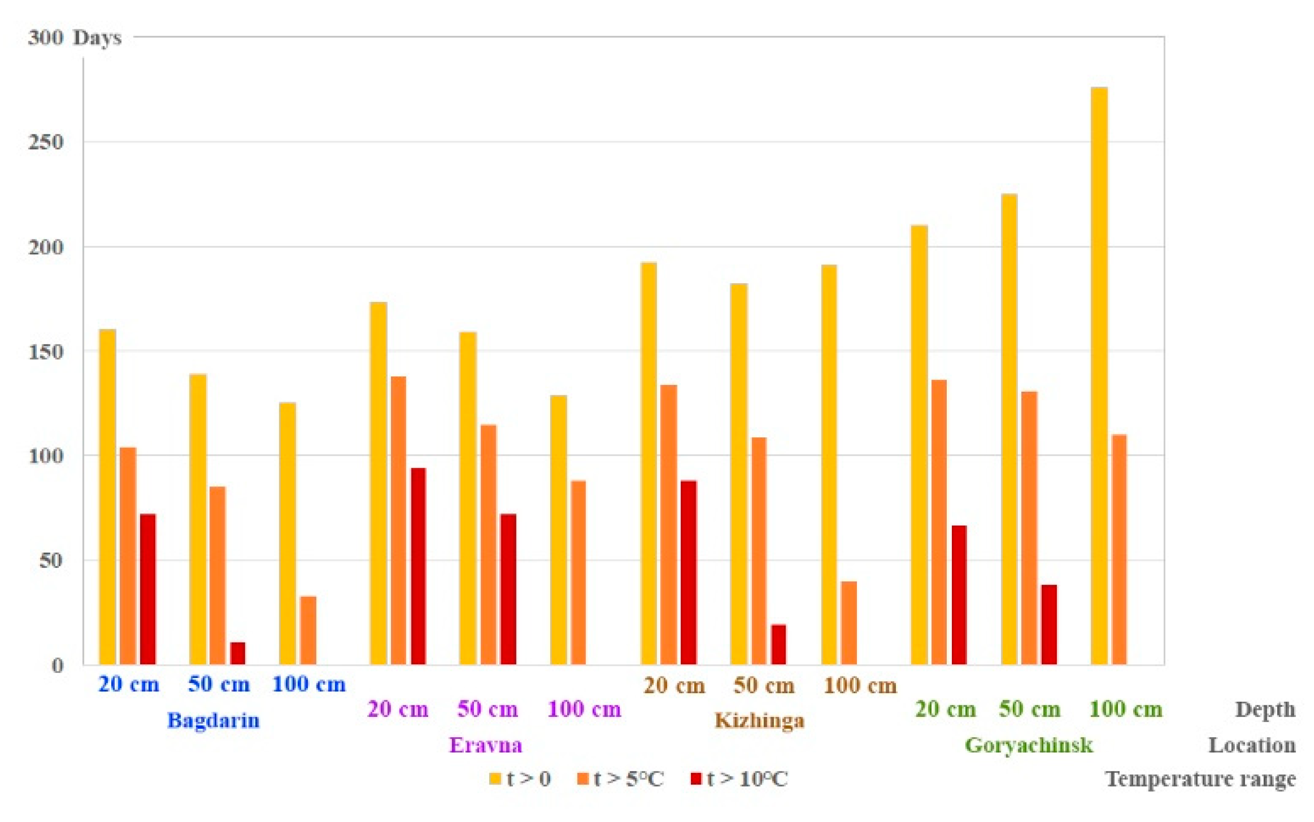 Geosciences 09 00006 g005