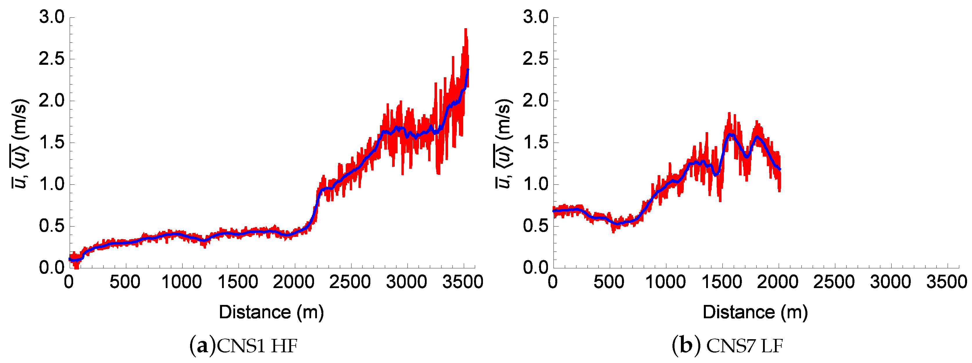 Geosciences 09 00007 g002