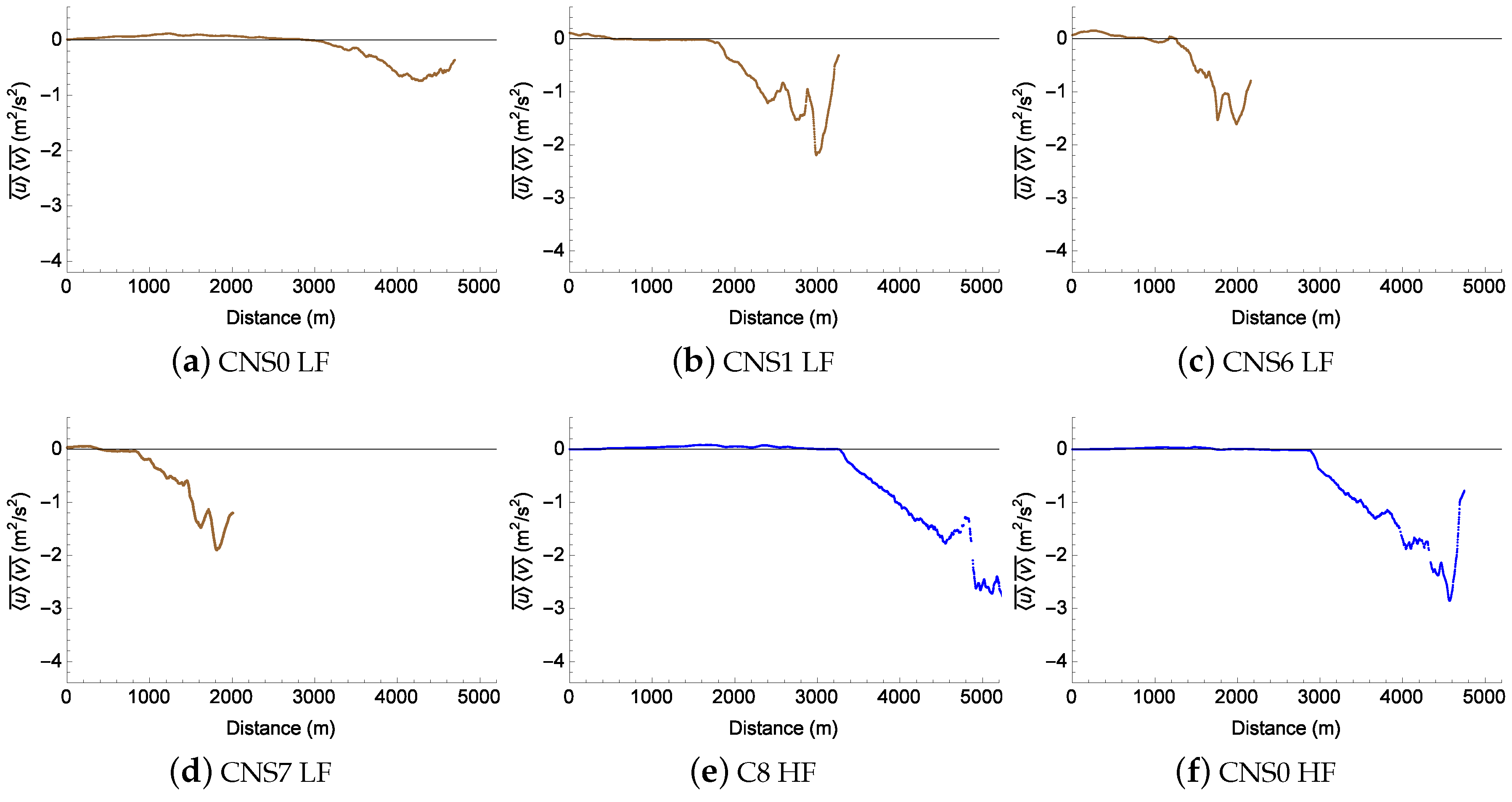 Geosciences 09 00007 g005a