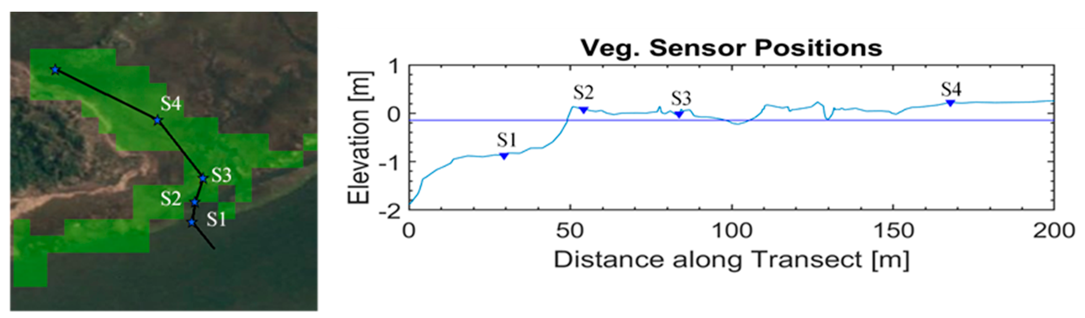 Geosciences 09 00008 g002