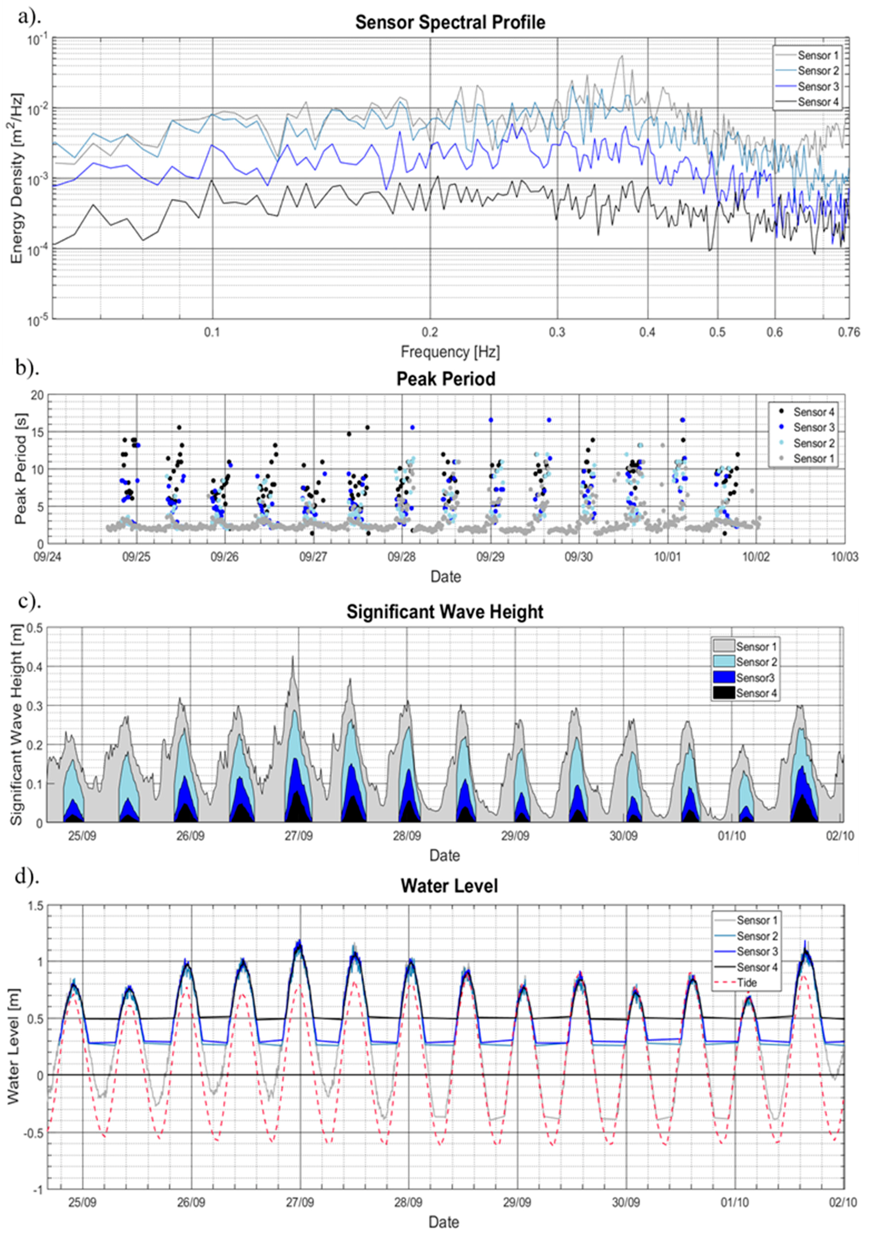 Geosciences 09 00008 g003