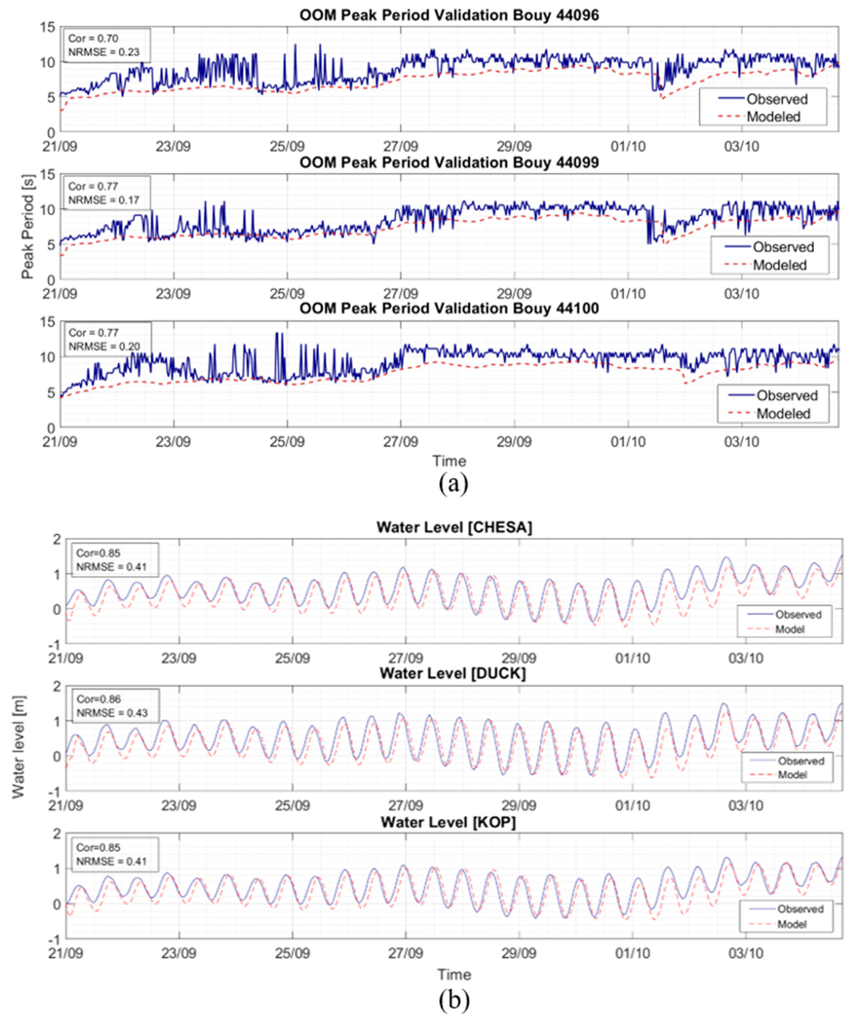 Geosciences 09 00008 g006