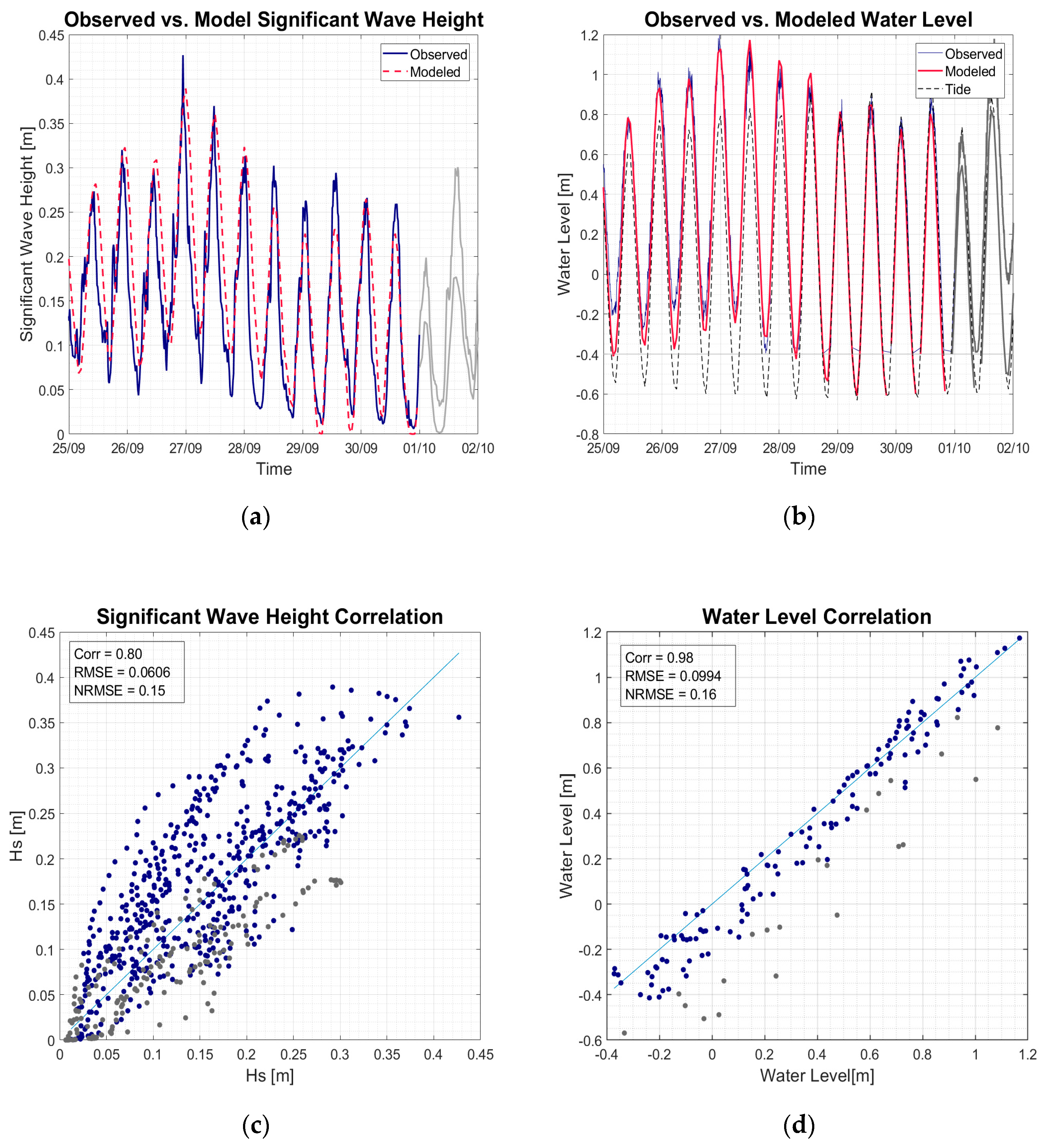 Geosciences 09 00008 g007