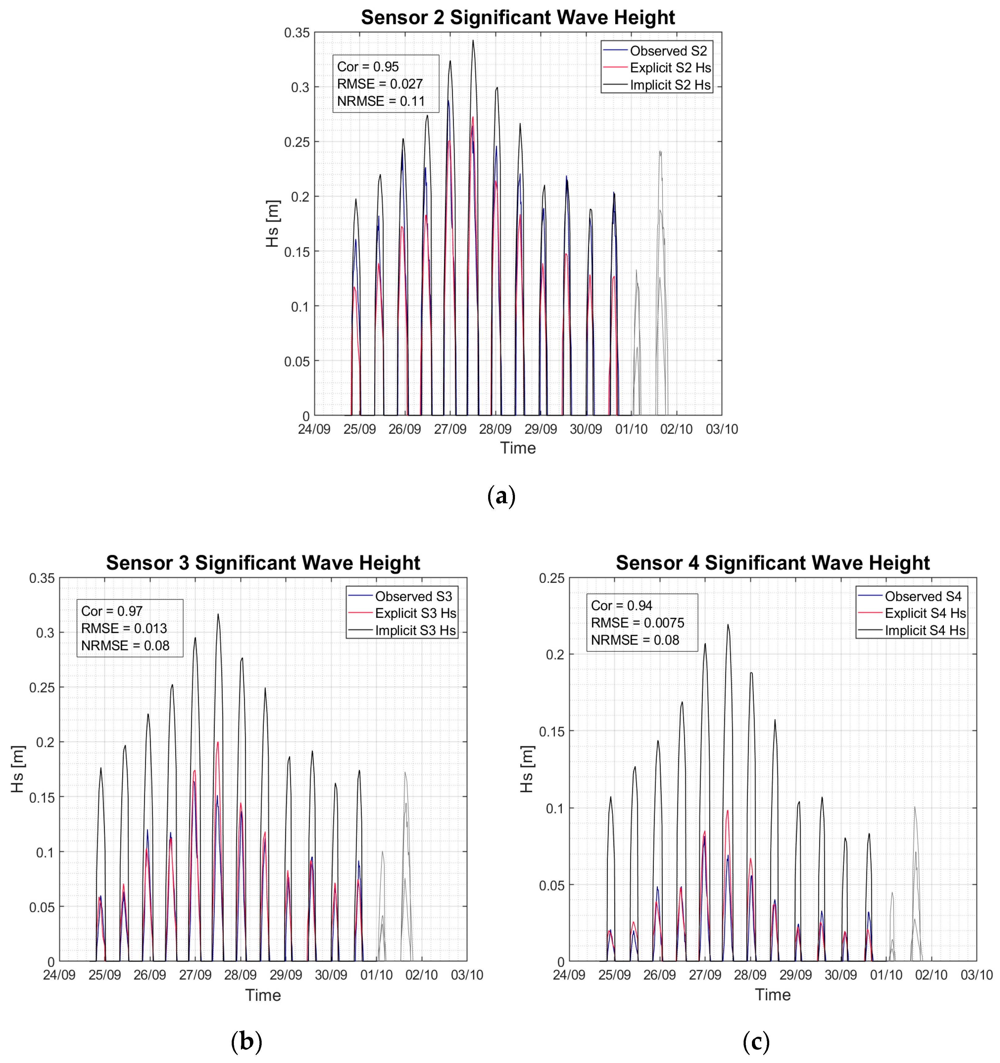 Geosciences 09 00008 g008
