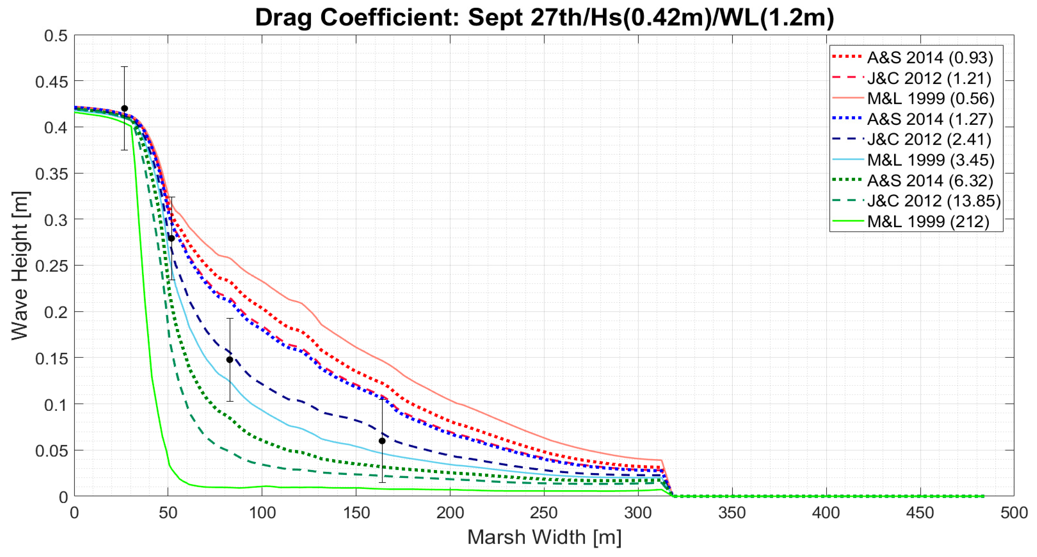 Geosciences 09 00008 g009