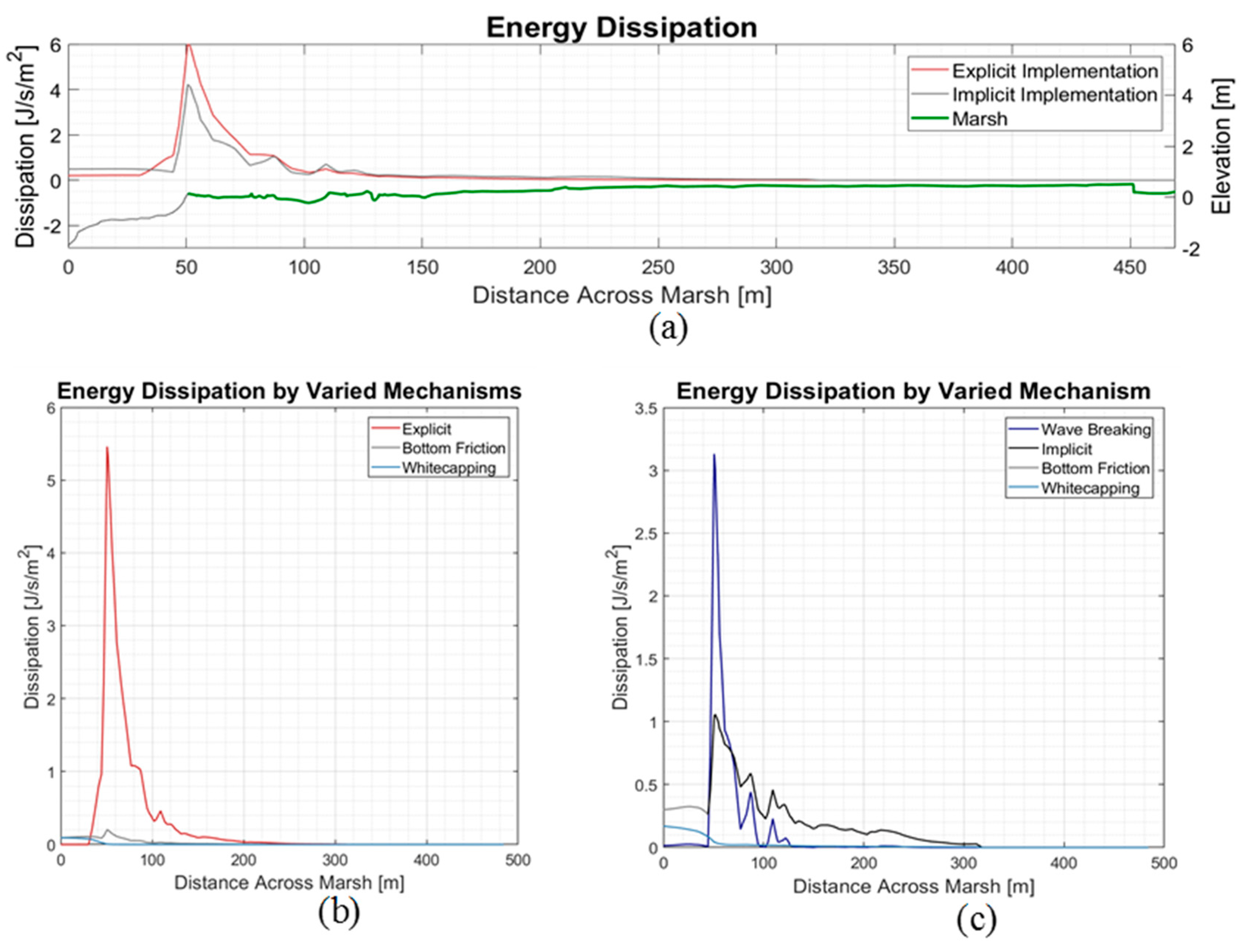 Geosciences 09 00008 g011