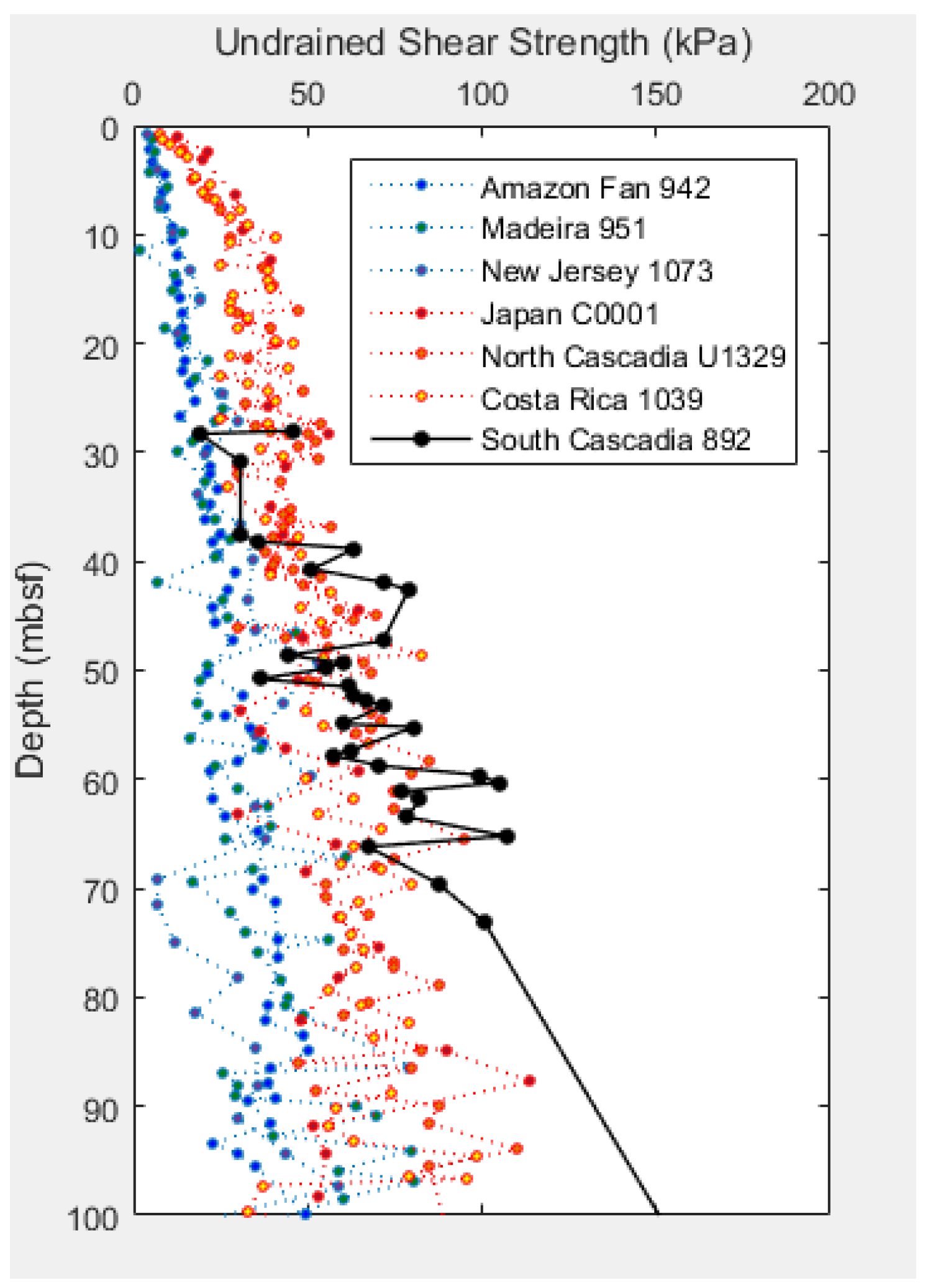 Geosciences 09 00010 g002