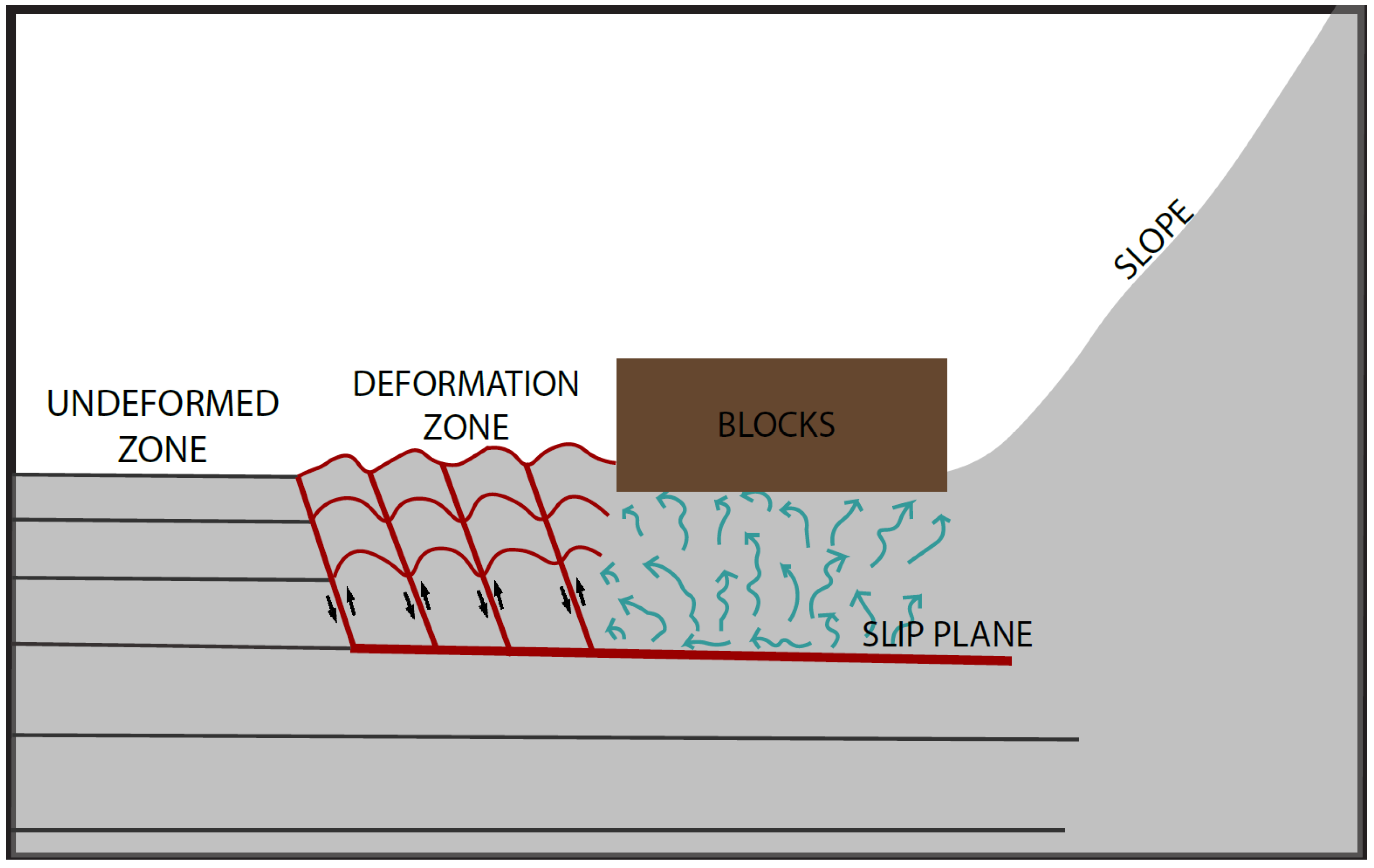 Geosciences 09 00010 g007