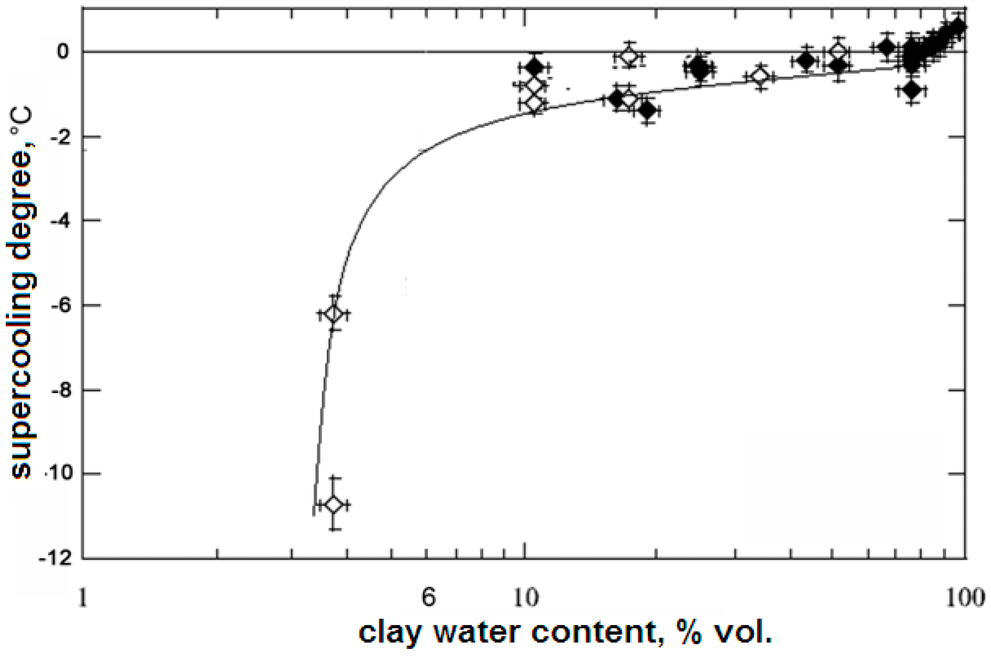 Geosciences 09 00013 g002