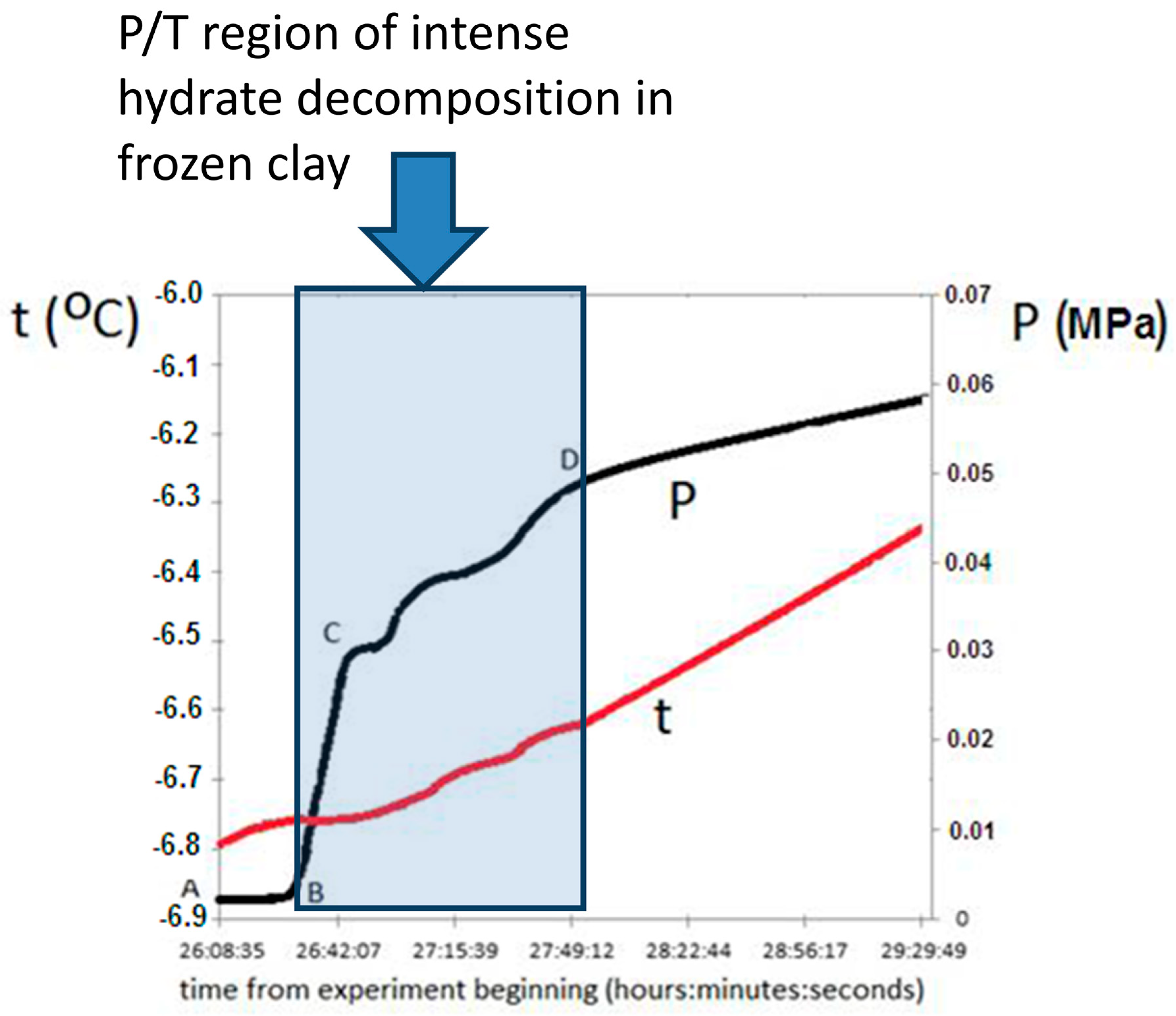 Geosciences 09 00013 g003