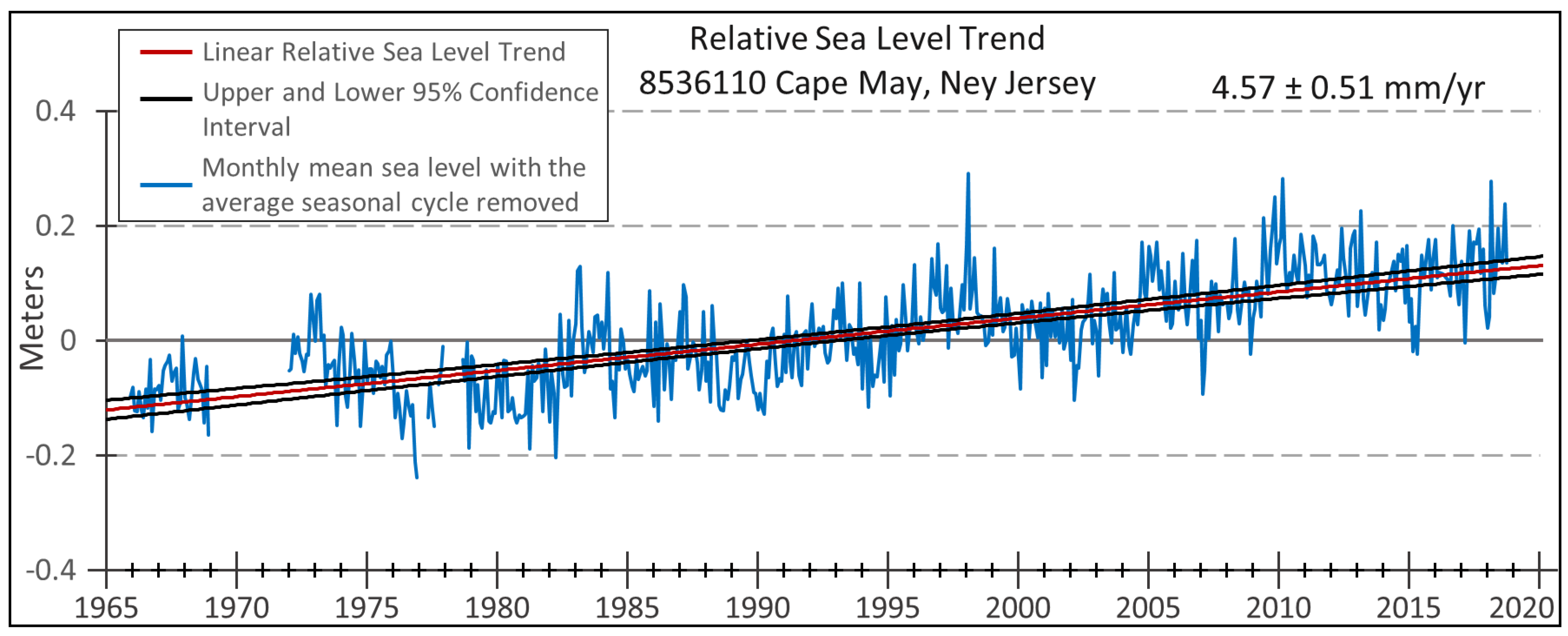 Geosciences 09 00016 g003