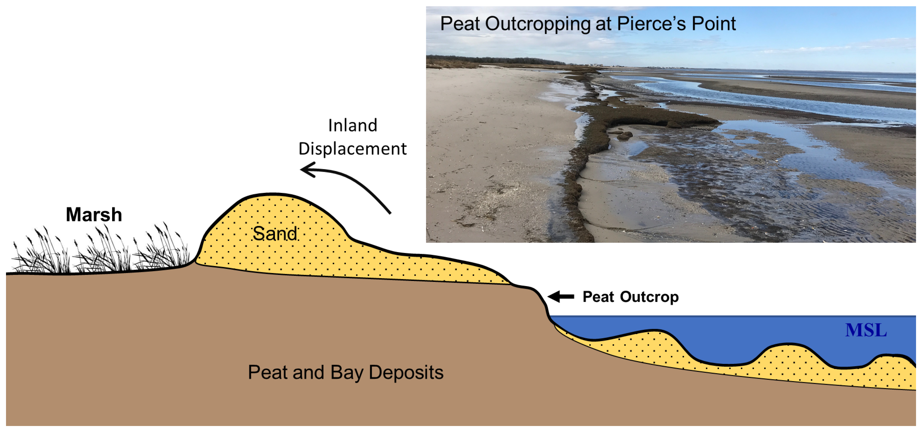 Geosciences 09 00016 g004