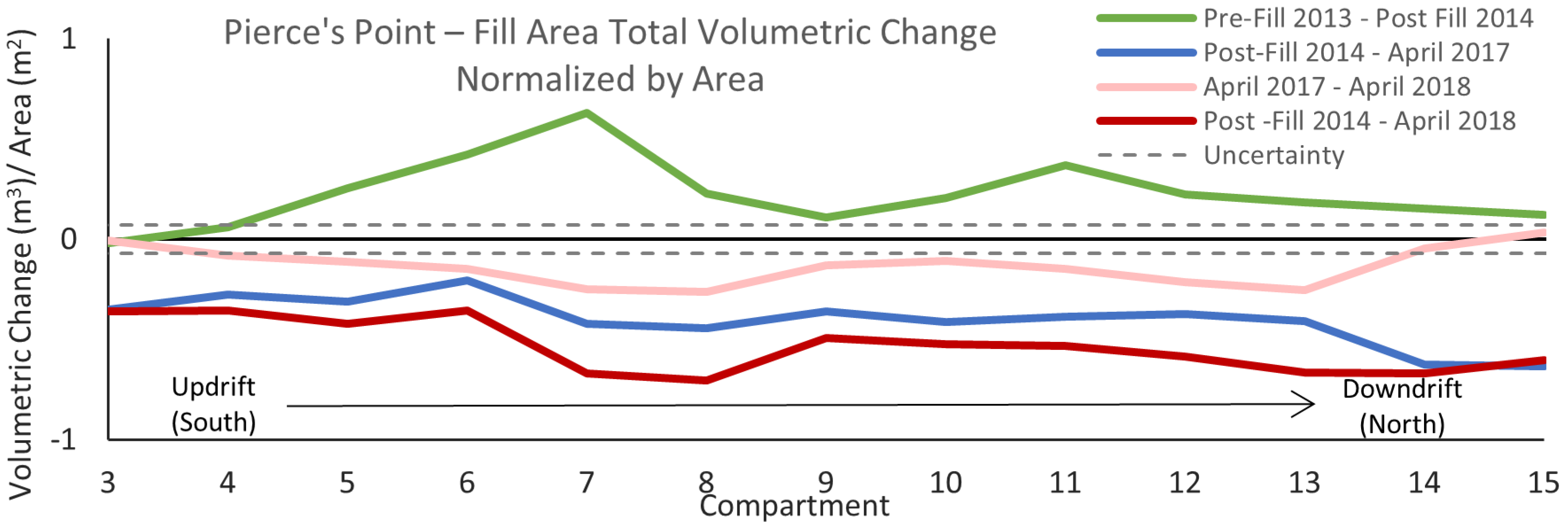 Geosciences 09 00016 g010