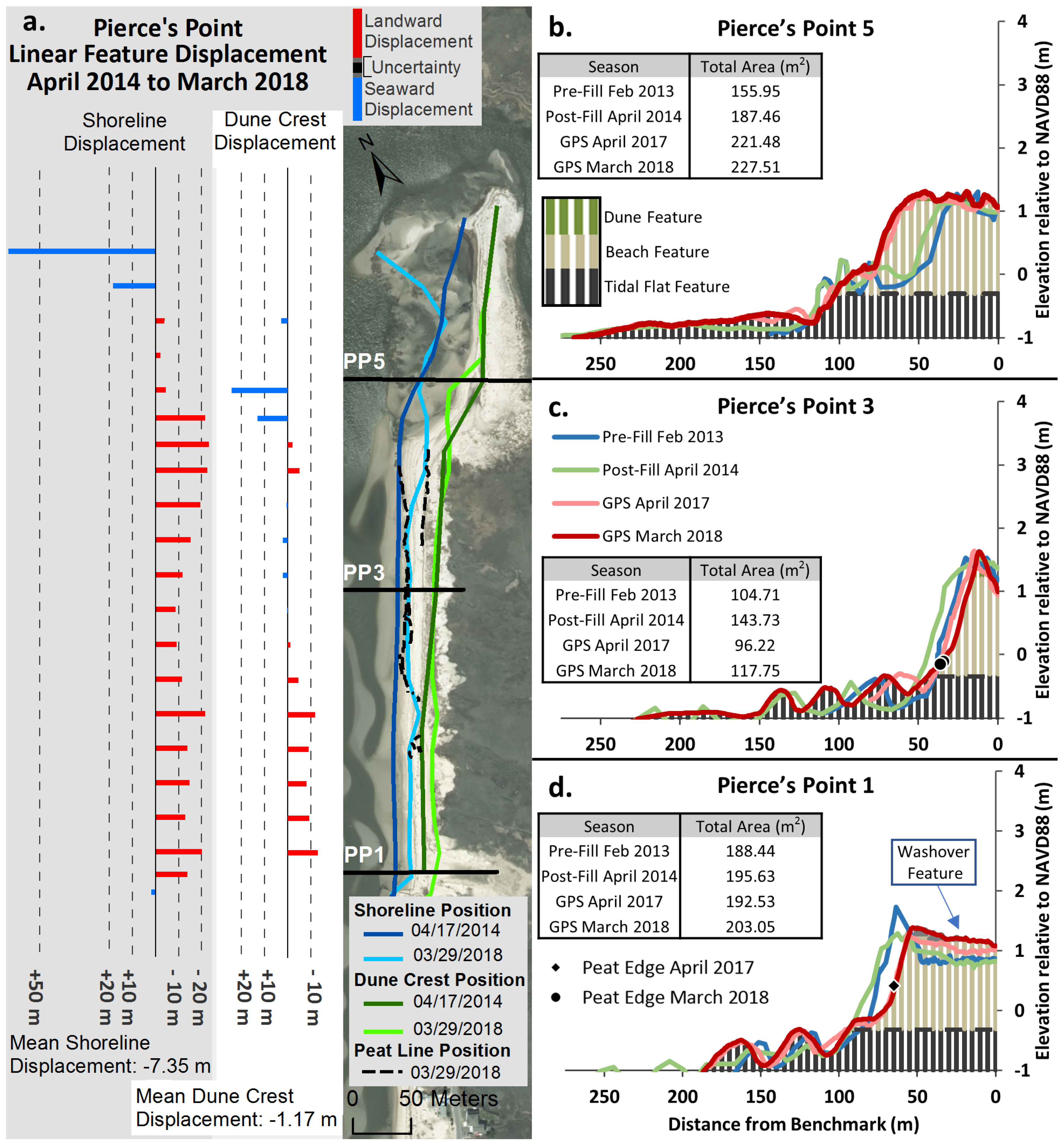 Geosciences 09 00016 g011