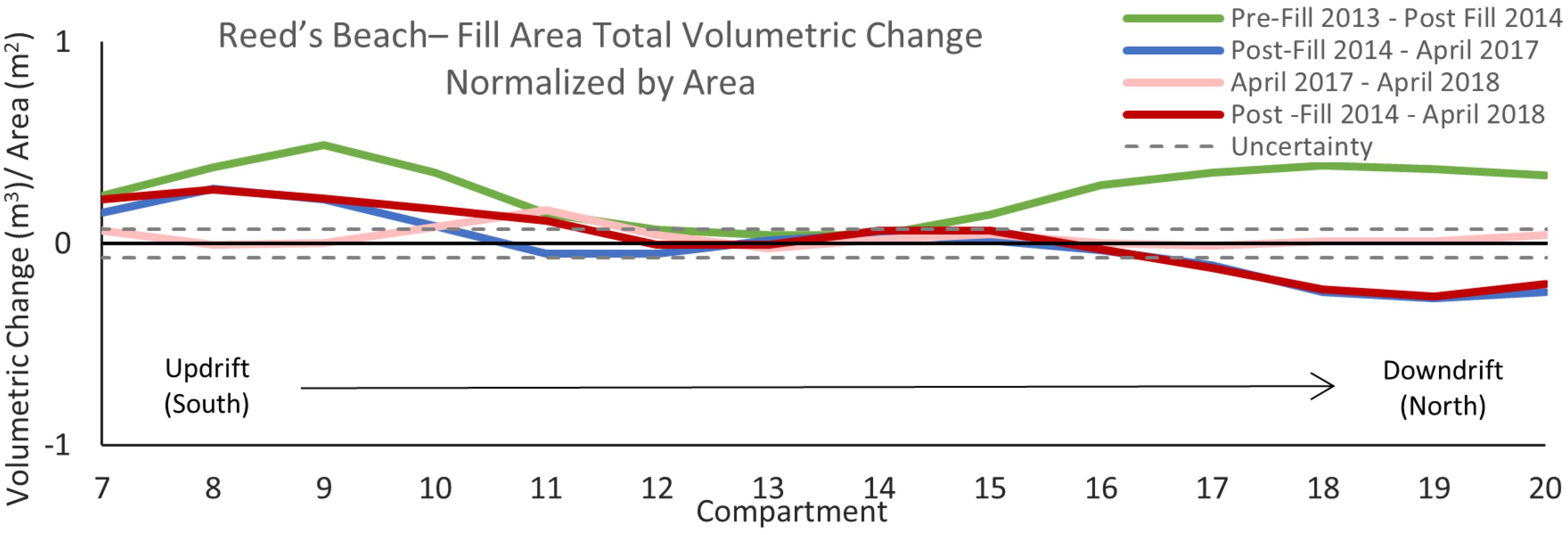 Geosciences 09 00016 g013