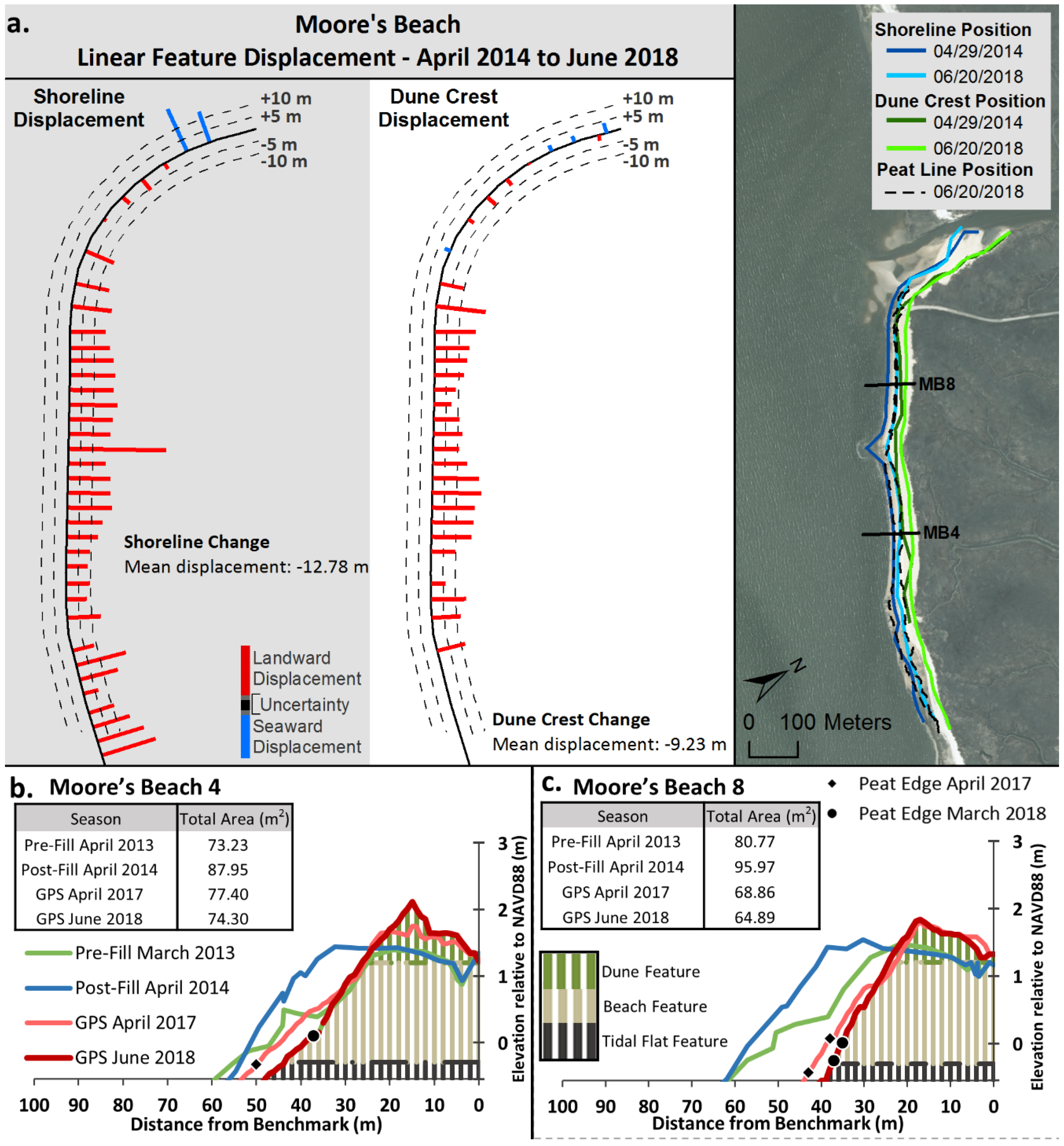 Geosciences 09 00016 g017