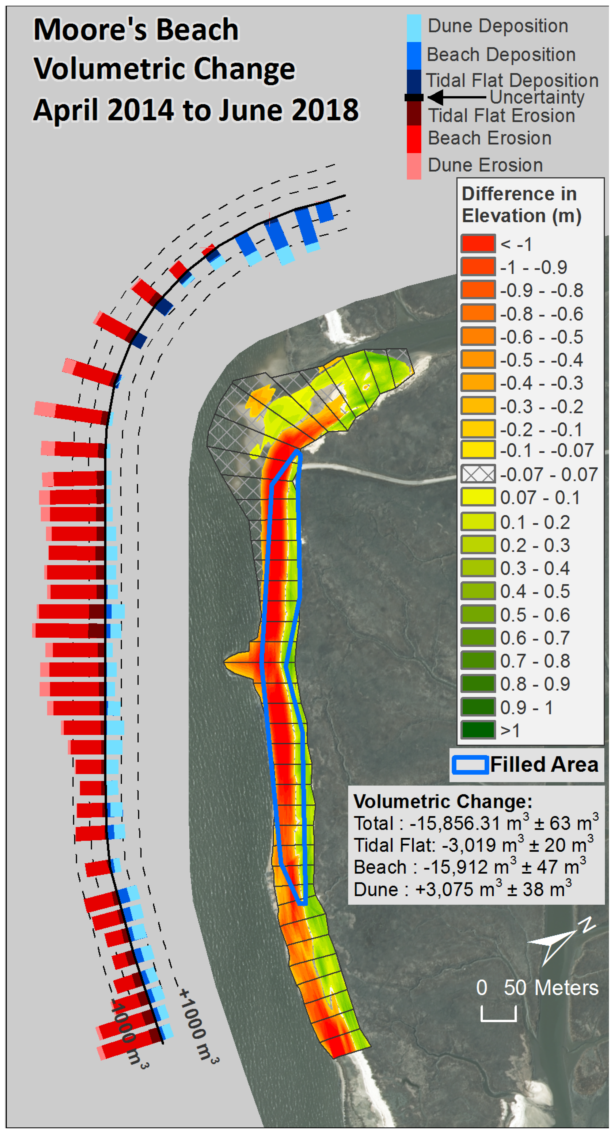 Geosciences 09 00016 g018