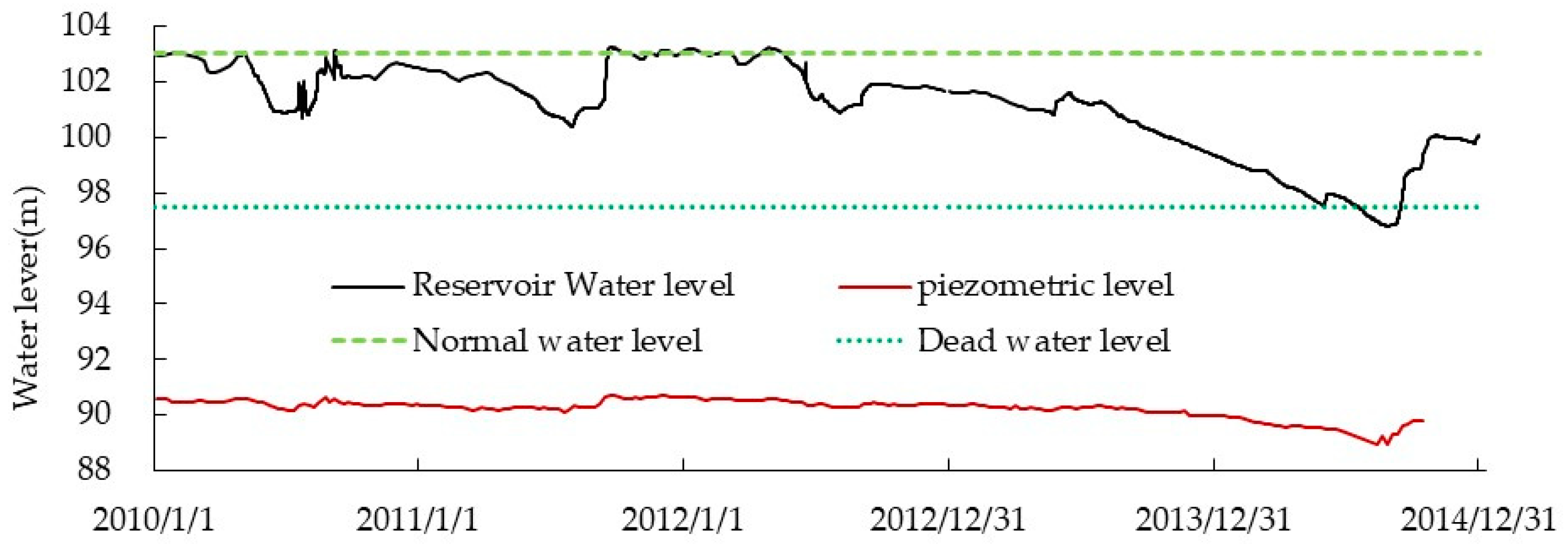 Geosciences 09 00017 g003